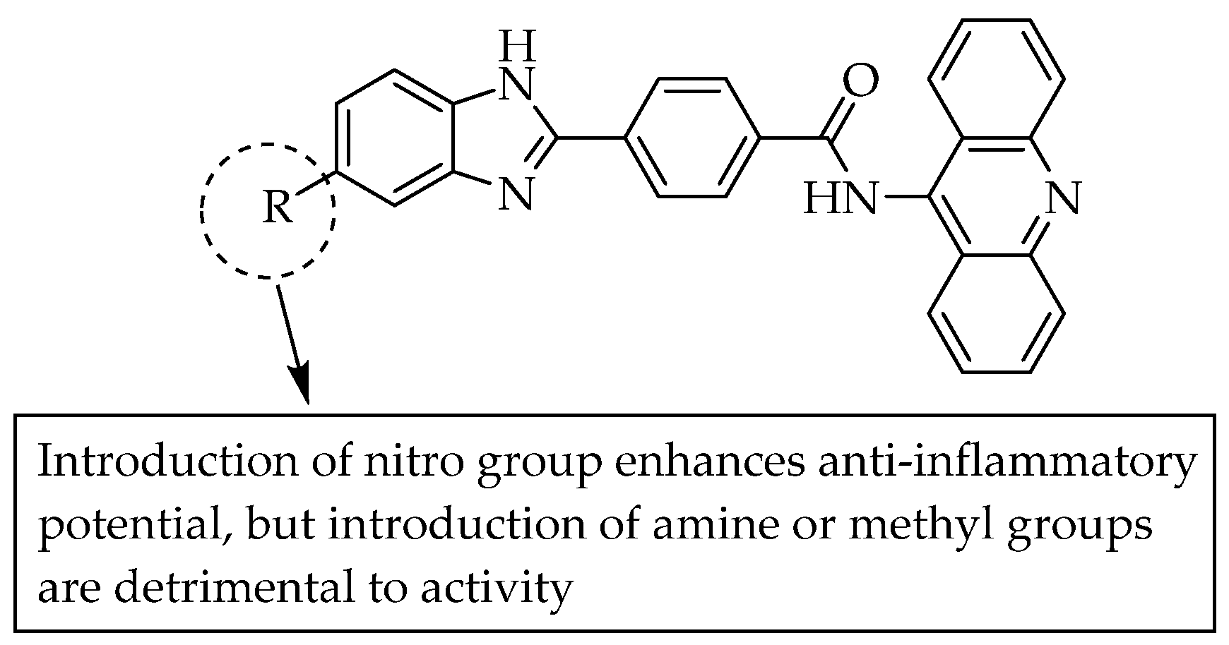 Pharmaceuticals 14 00663 g012