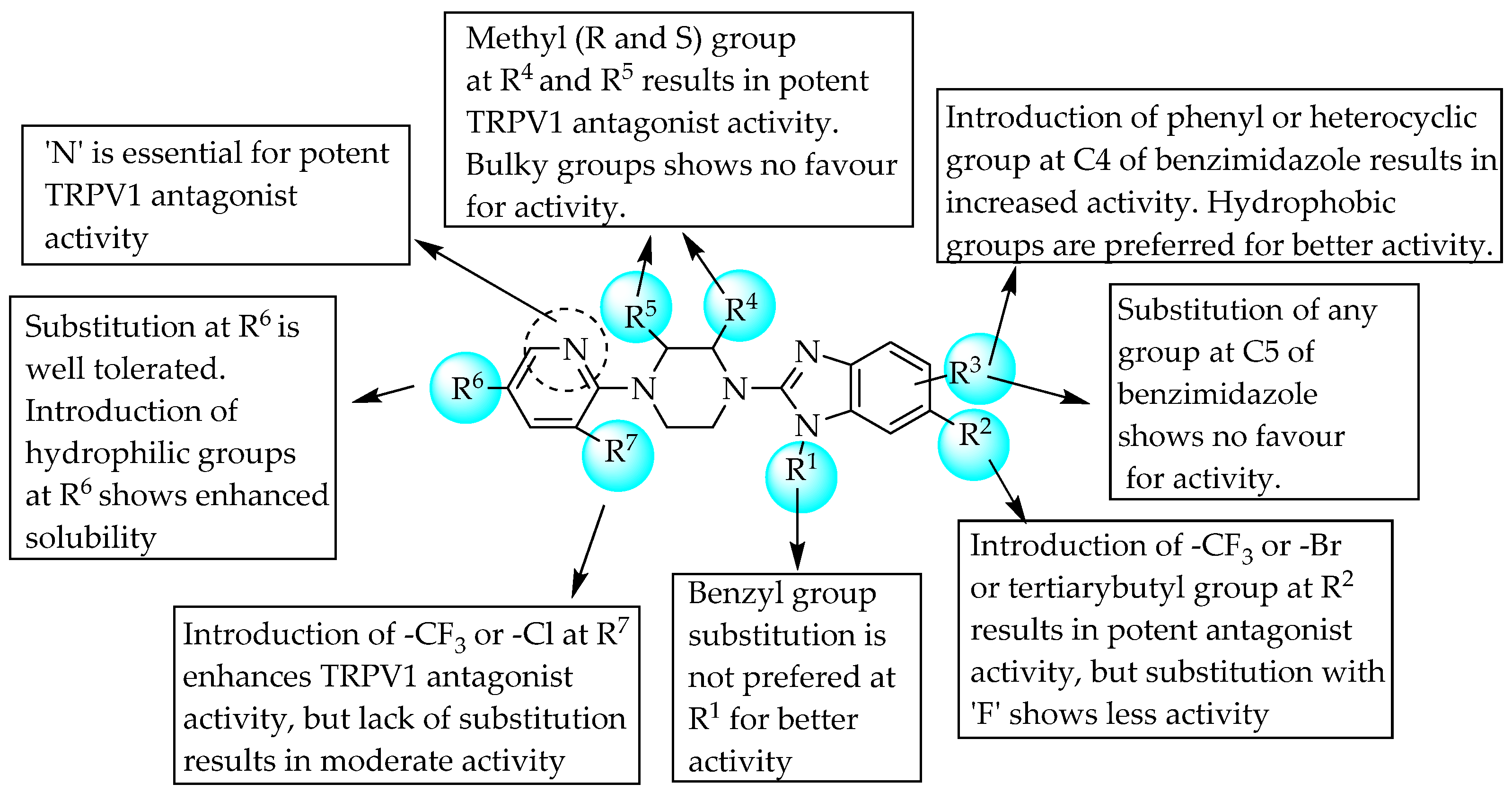 Pharmaceuticals 14 00663 g024