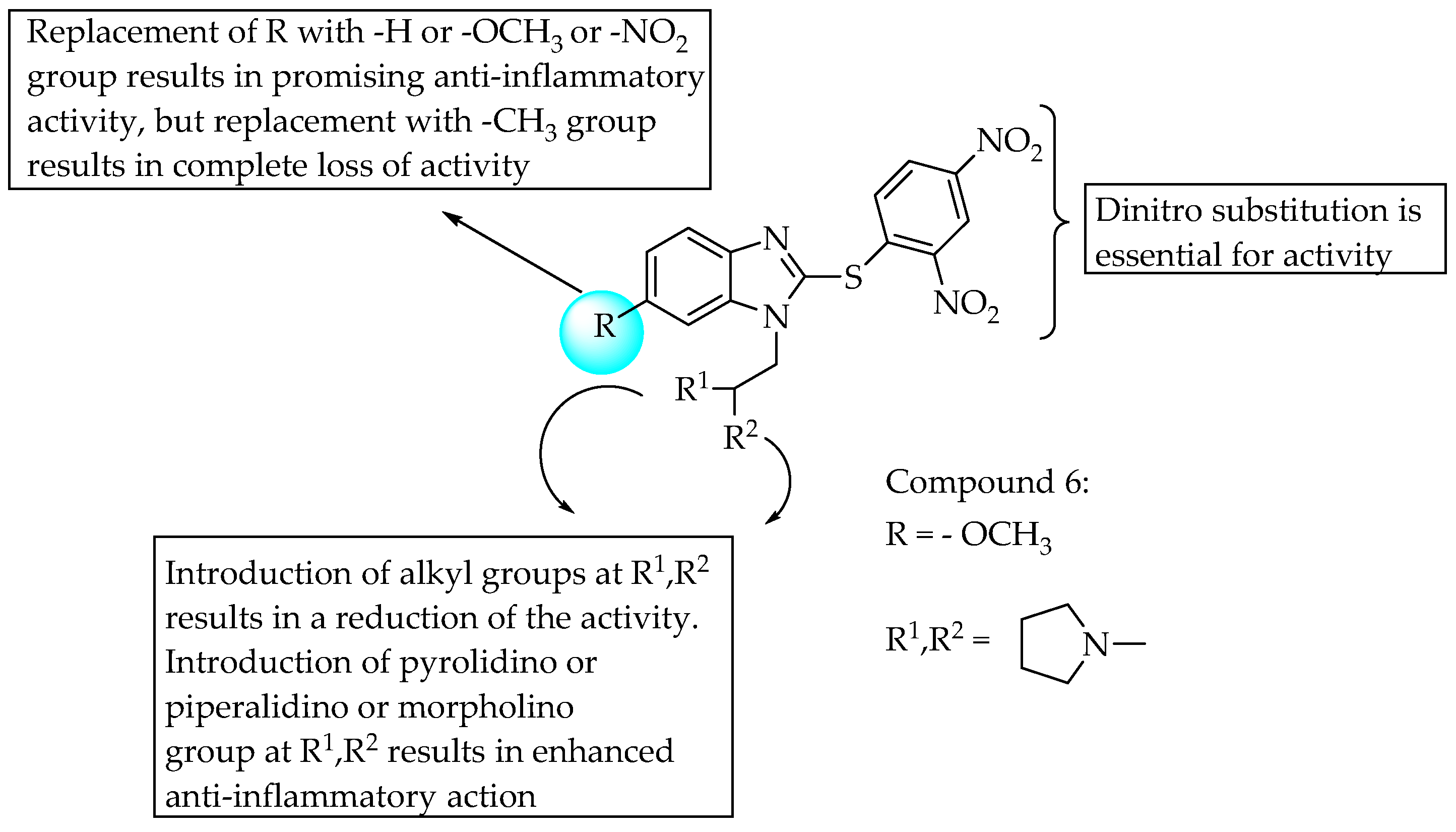 Pharmaceuticals 14 00663 g028