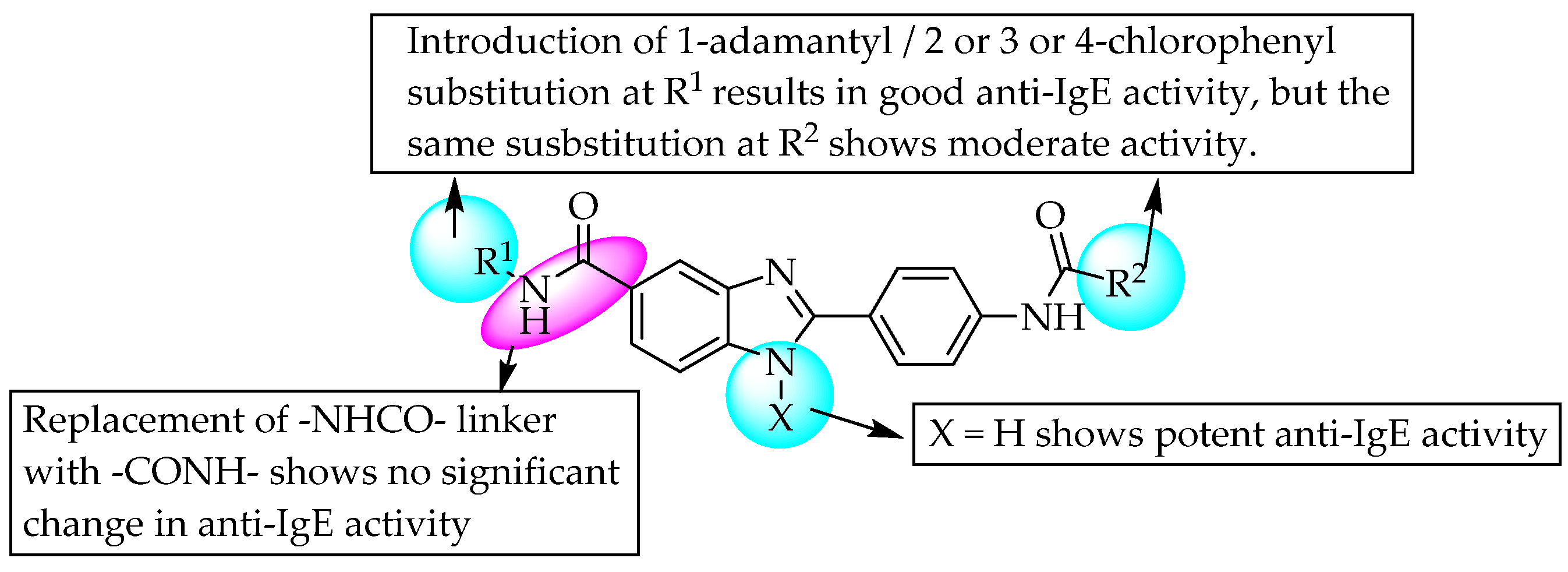 Pharmaceuticals 14 00663 g035