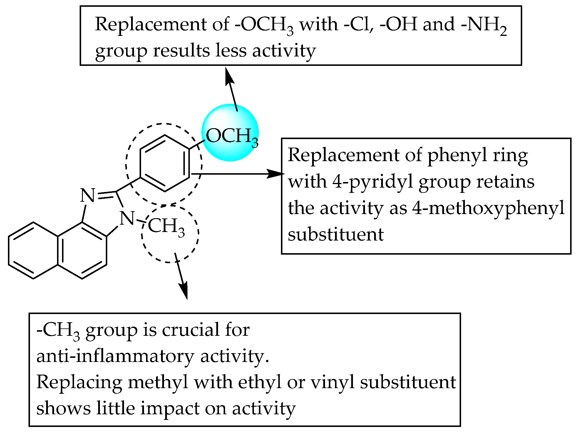 Pharmaceuticals 14 00663 g039