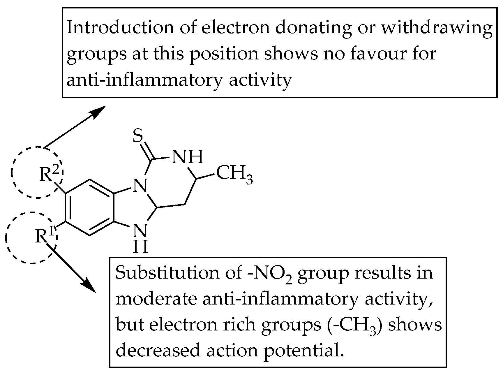 Pharmaceuticals 14 00663 g045