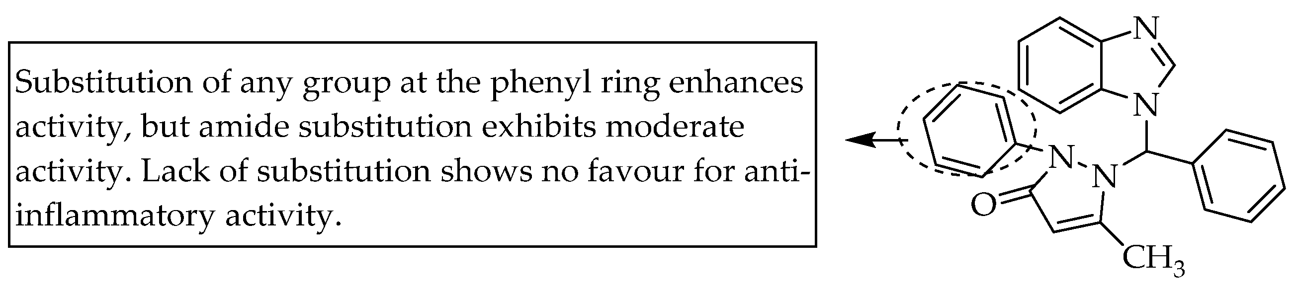 Pharmaceuticals 14 00663 g048