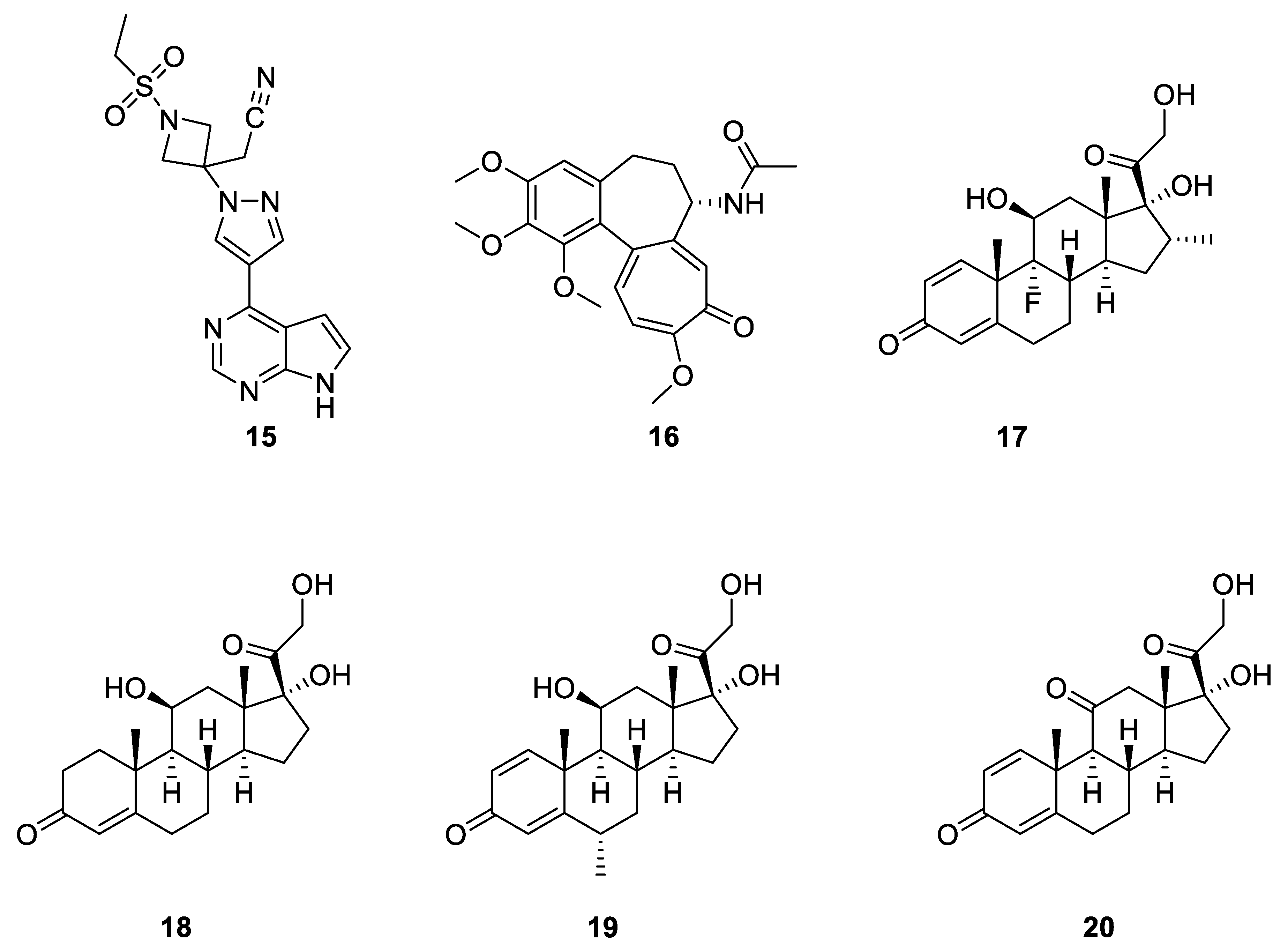 Pharmaceuticals 14 00664 g006