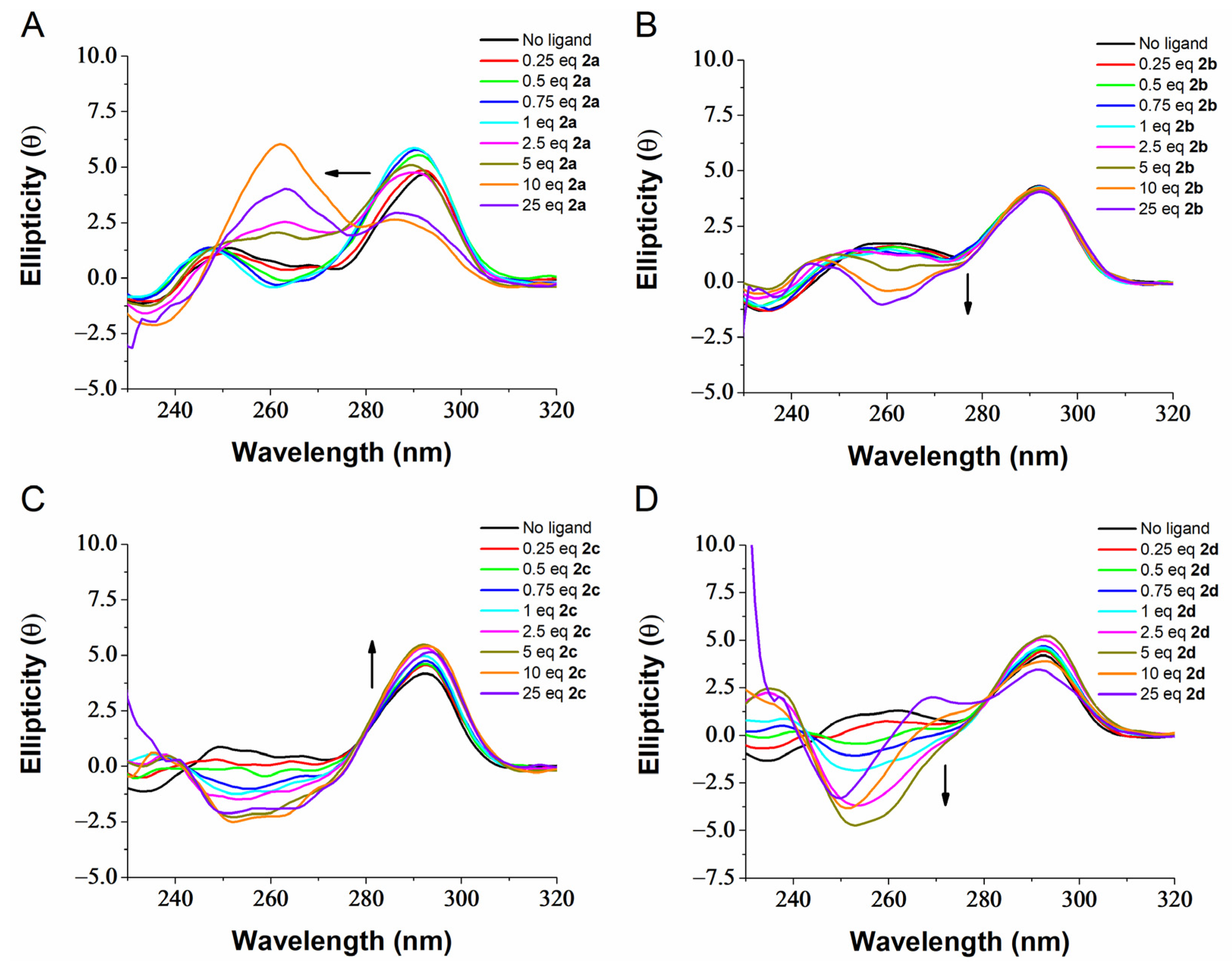Pharmaceuticals 14 00669 g002
