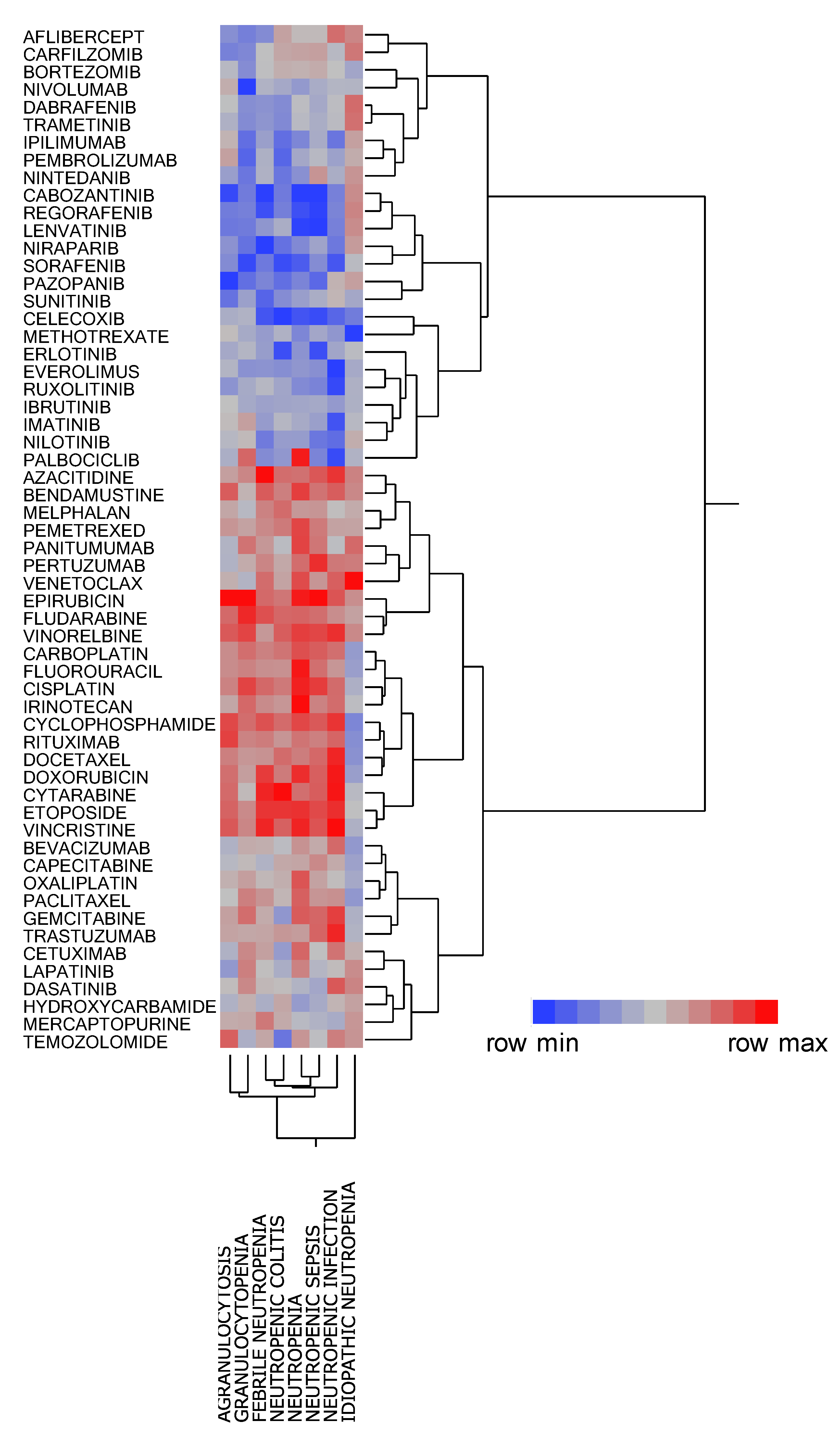 Pharmaceuticals 14 00681 g003 Pharmaceuticals 14 00681 g003