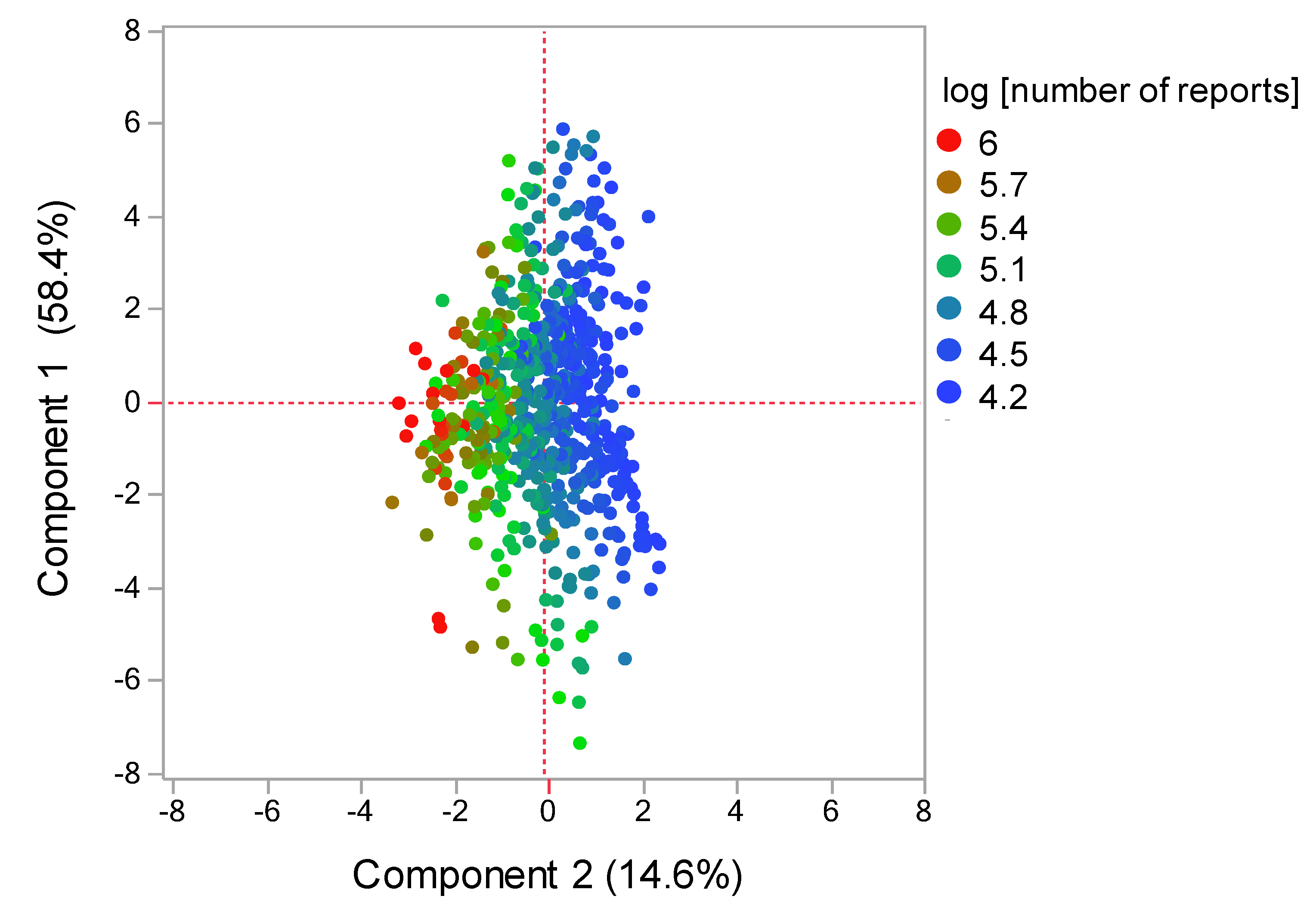 Pharmaceuticals 14 00681 g004 Pharmaceuticals 14 00681 g004