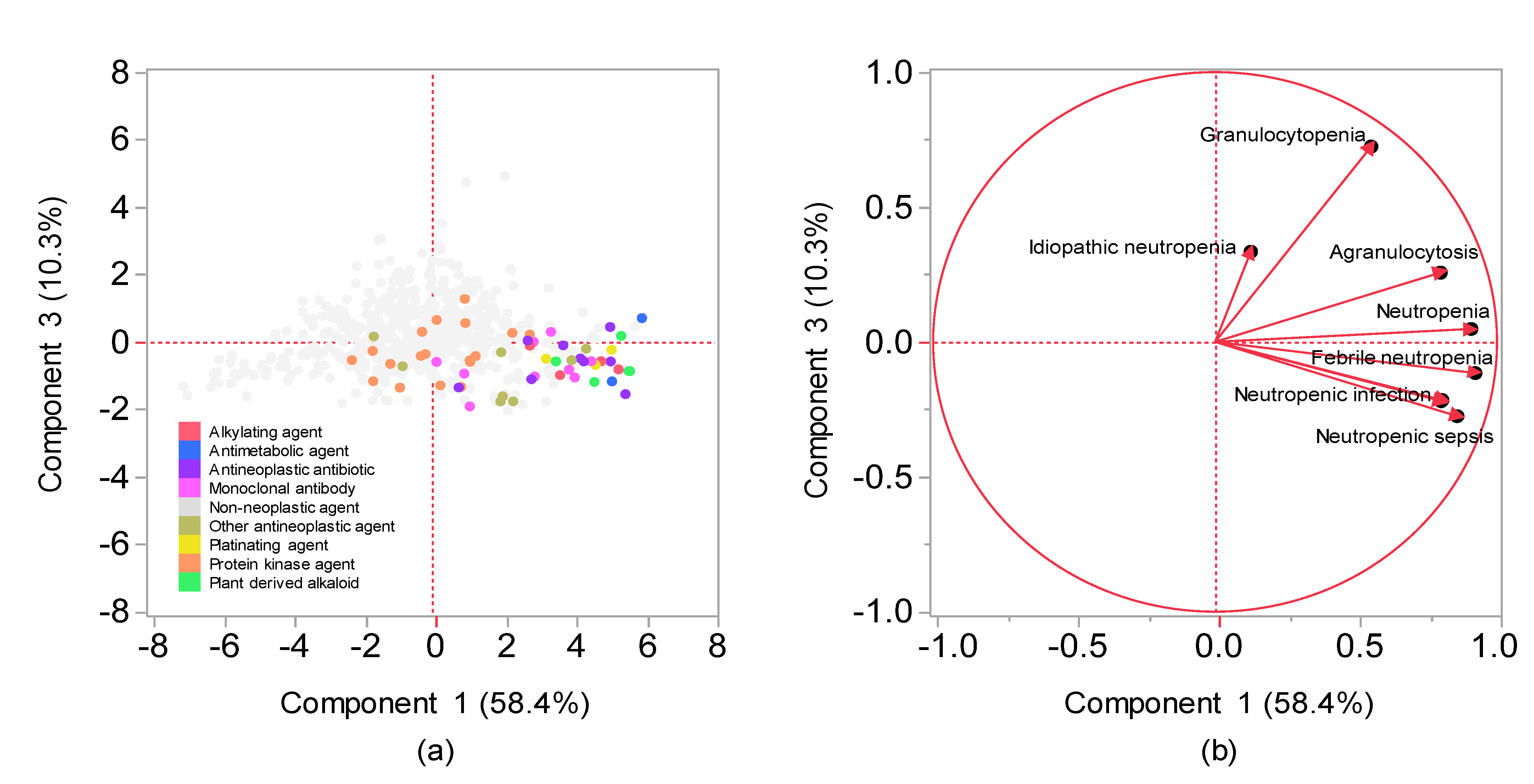 Pharmaceuticals 14 00681 g005 Pharmaceuticals 14 00681 g005
