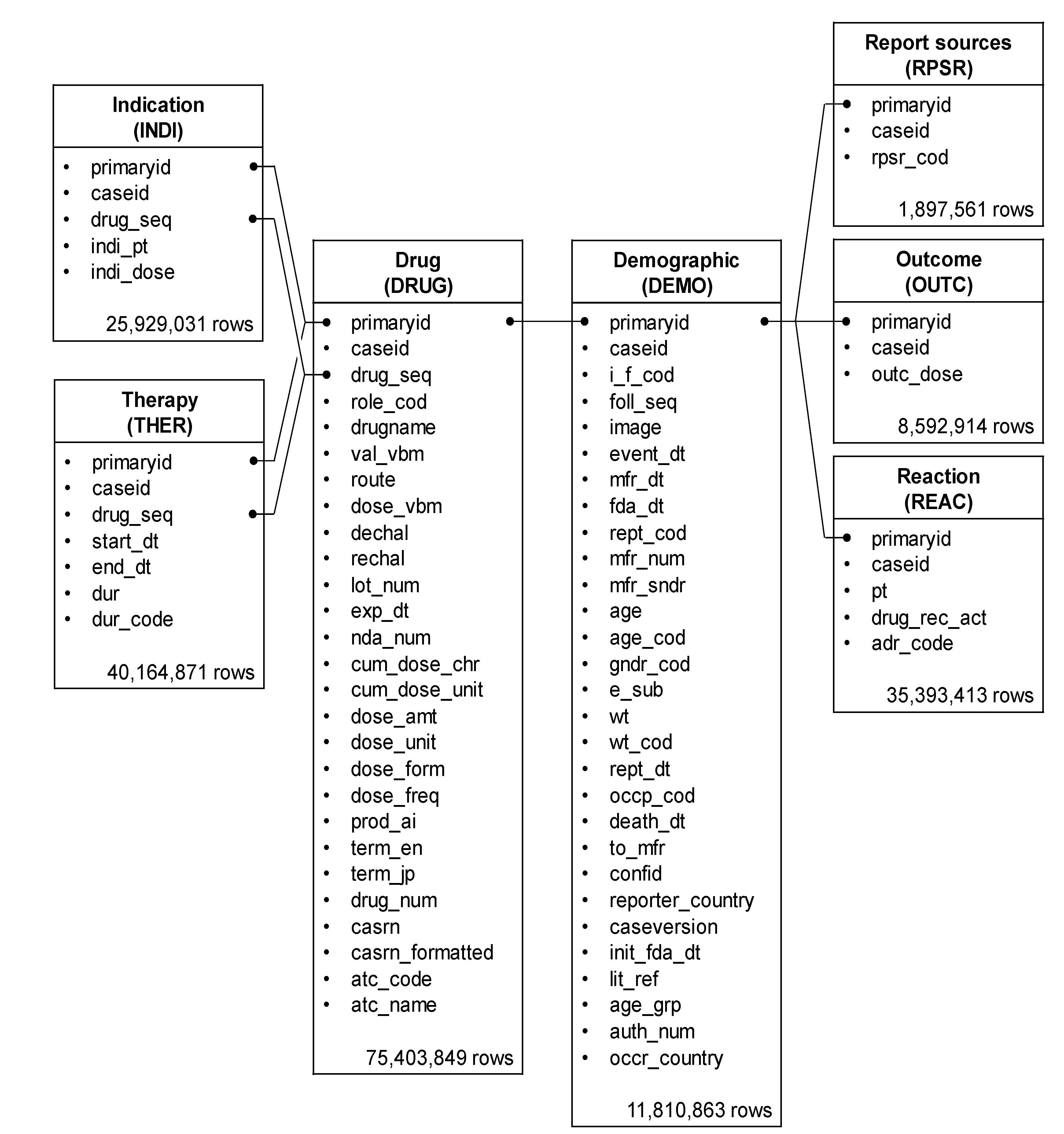 Pharmaceuticals 14 00681 g006 Pharmaceuticals 14 00681 g006