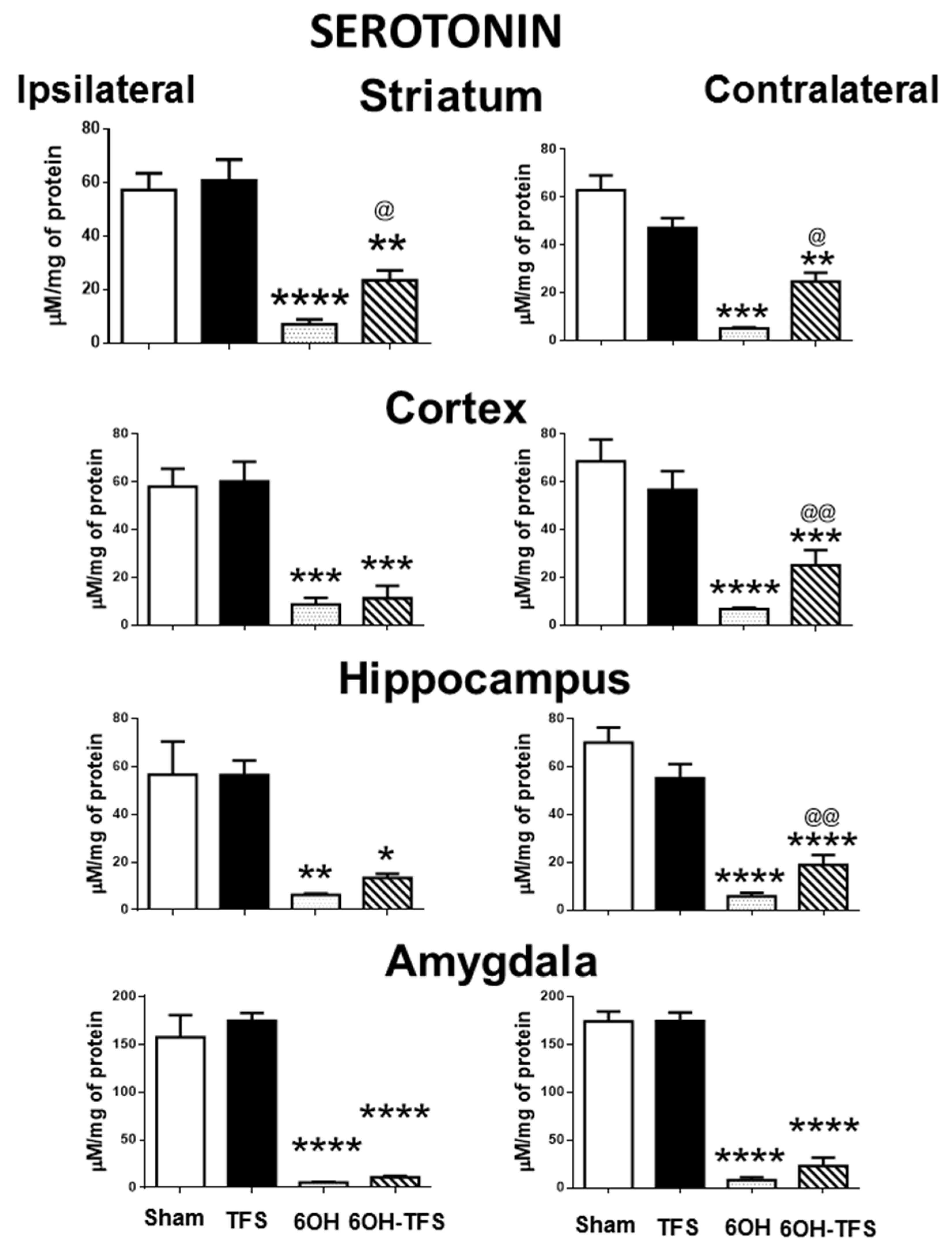 Pharmaceuticals 14 00706 g002 Pharmaceuticals 14 00706 g002