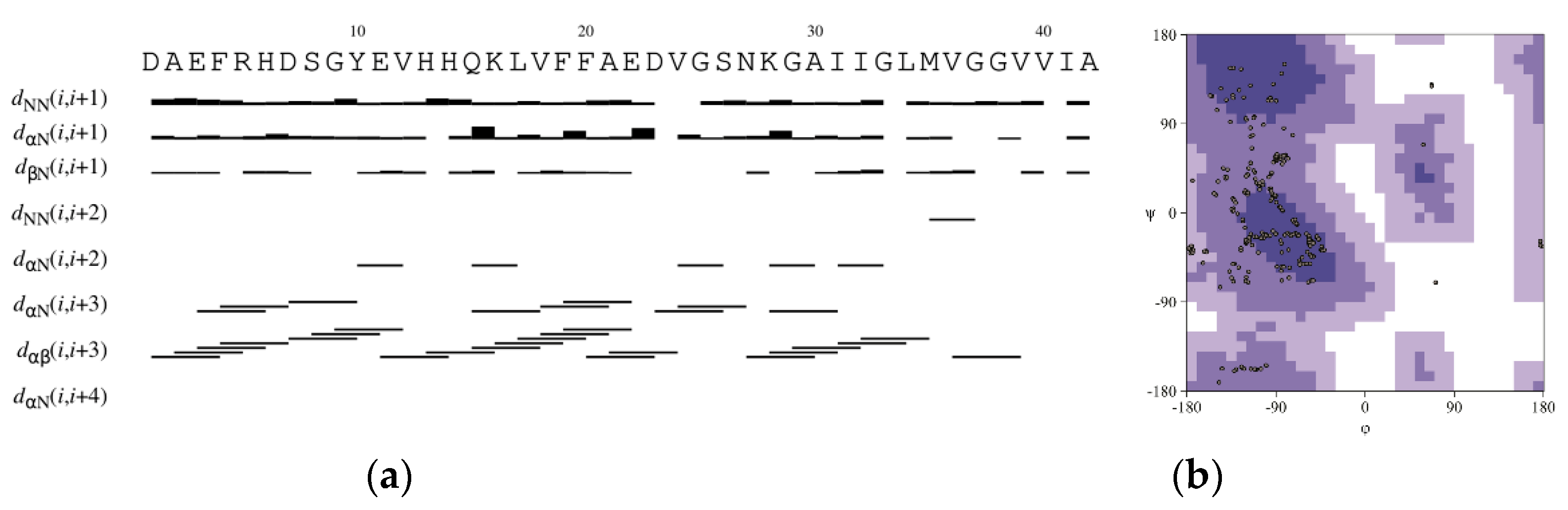 Pharmaceuticals 14 00732 g002