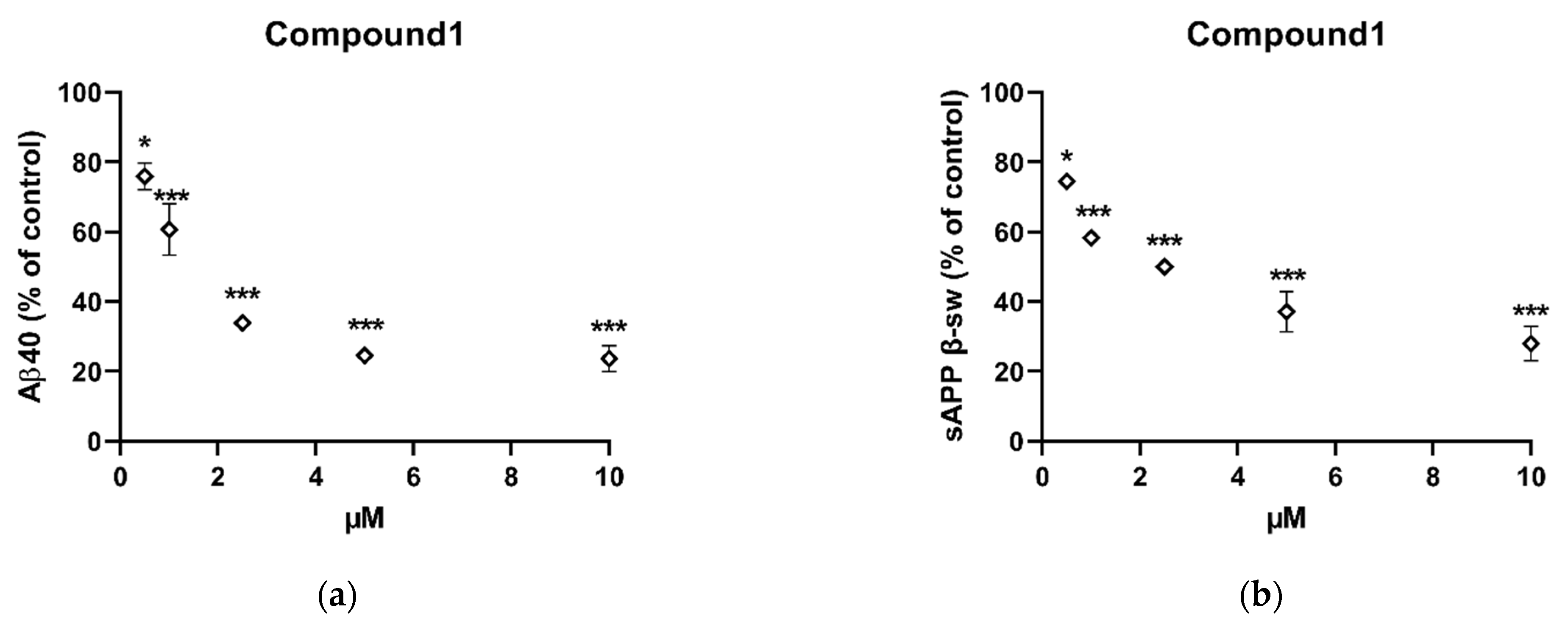 Pharmaceuticals 14 00743 g006