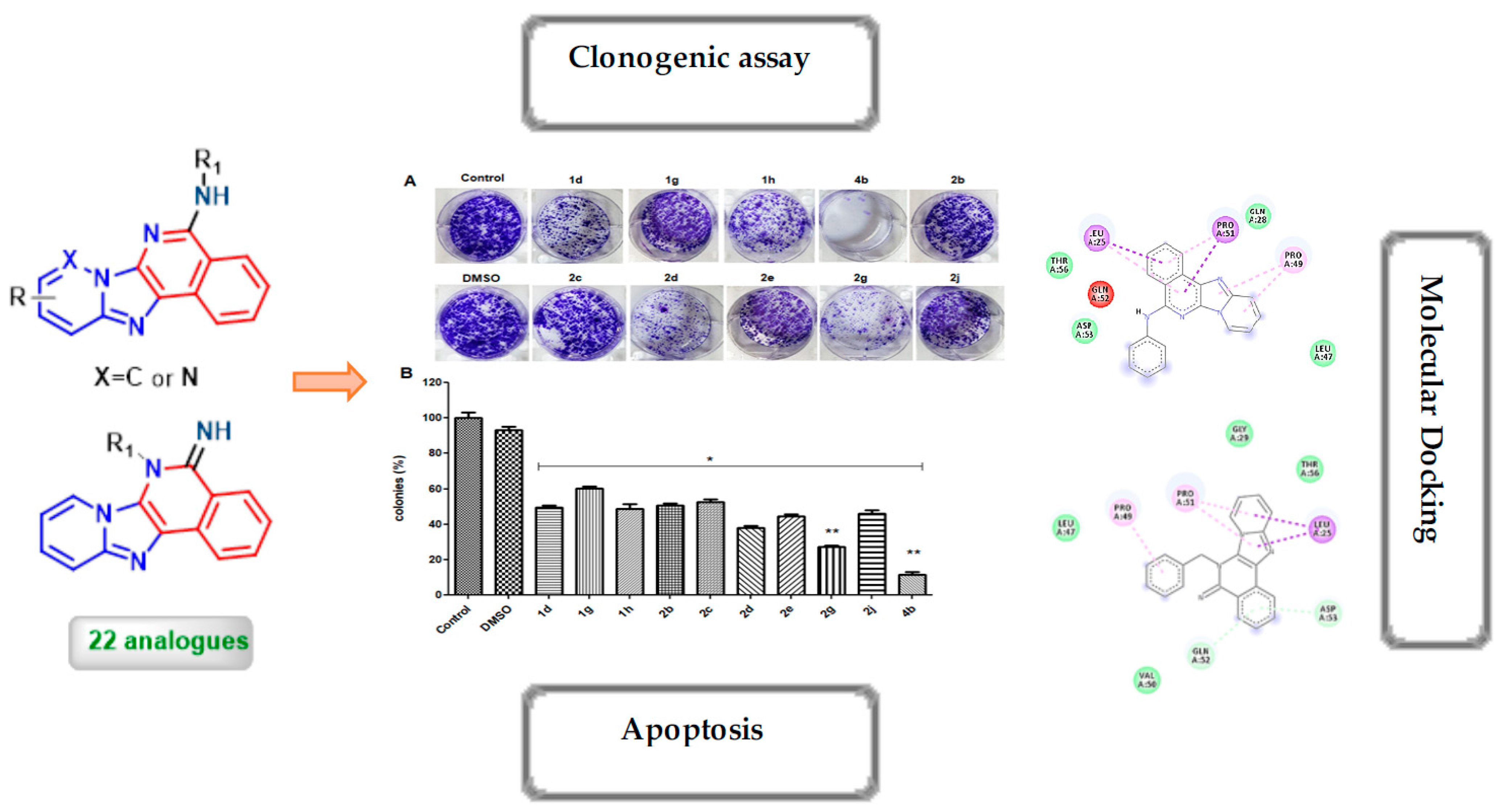 Pharmaceuticals 14 00750 g002