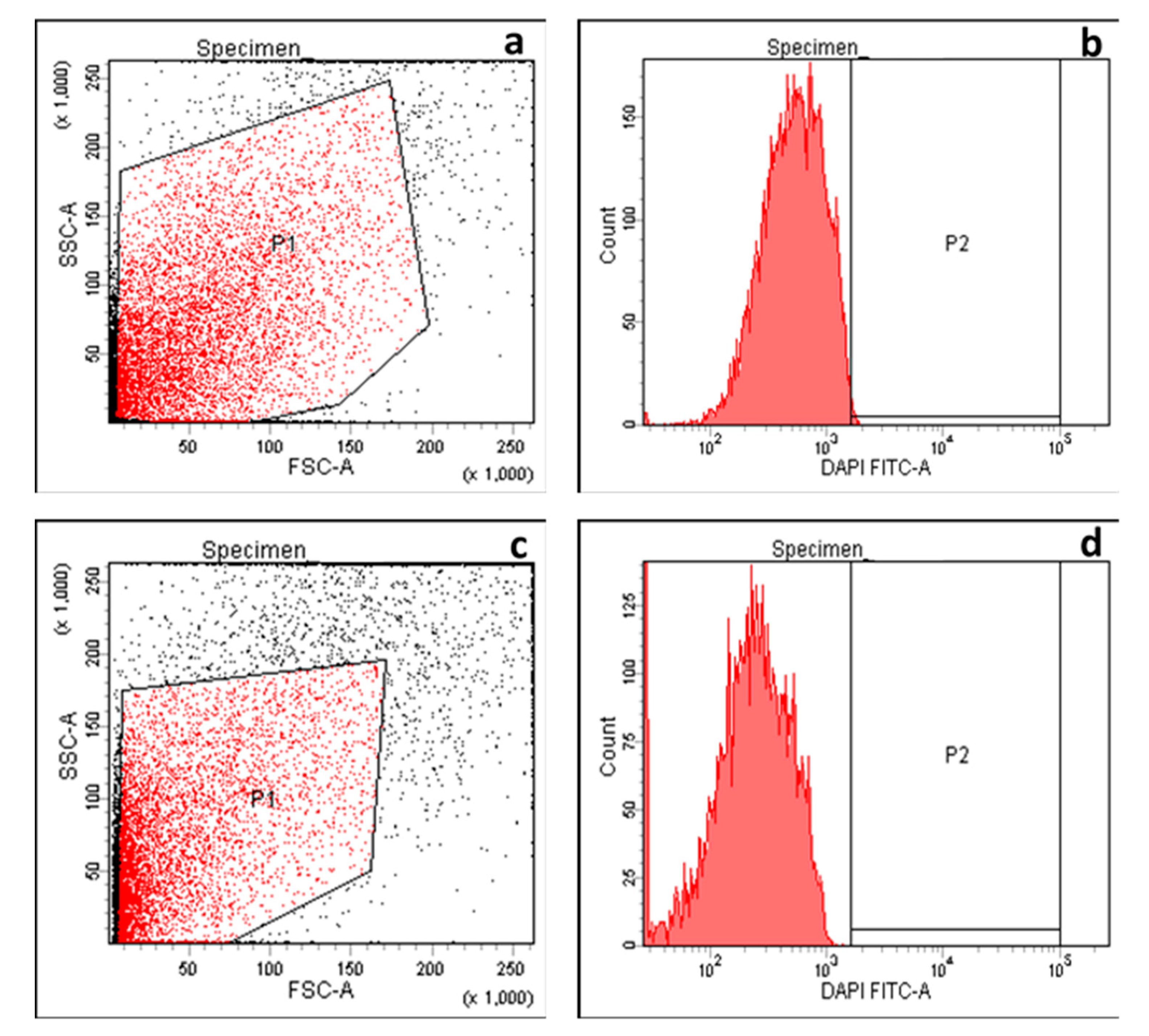 Pharmaceuticals 14 00756 g006