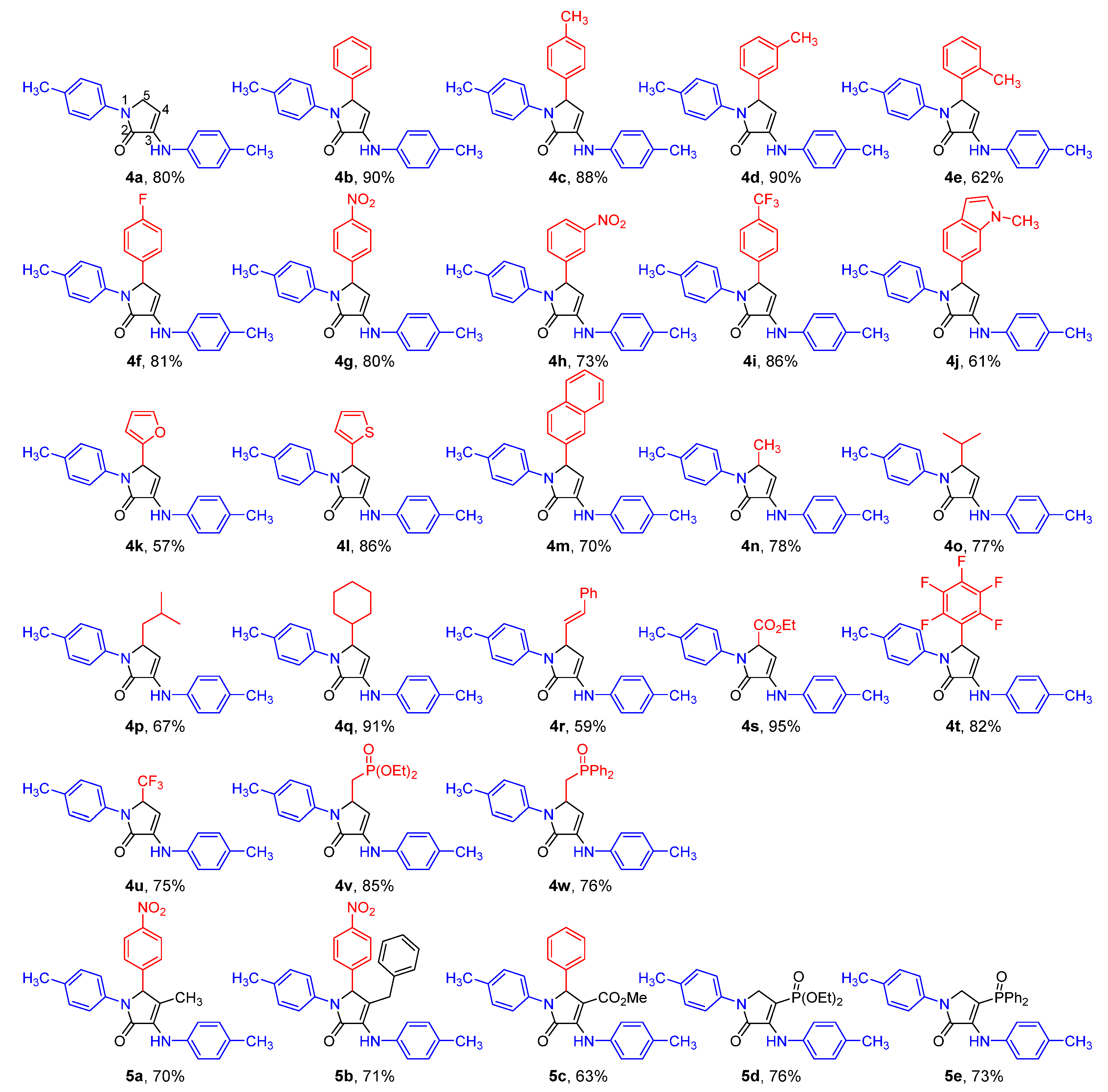 Pharmaceuticals 14 00782 ch001