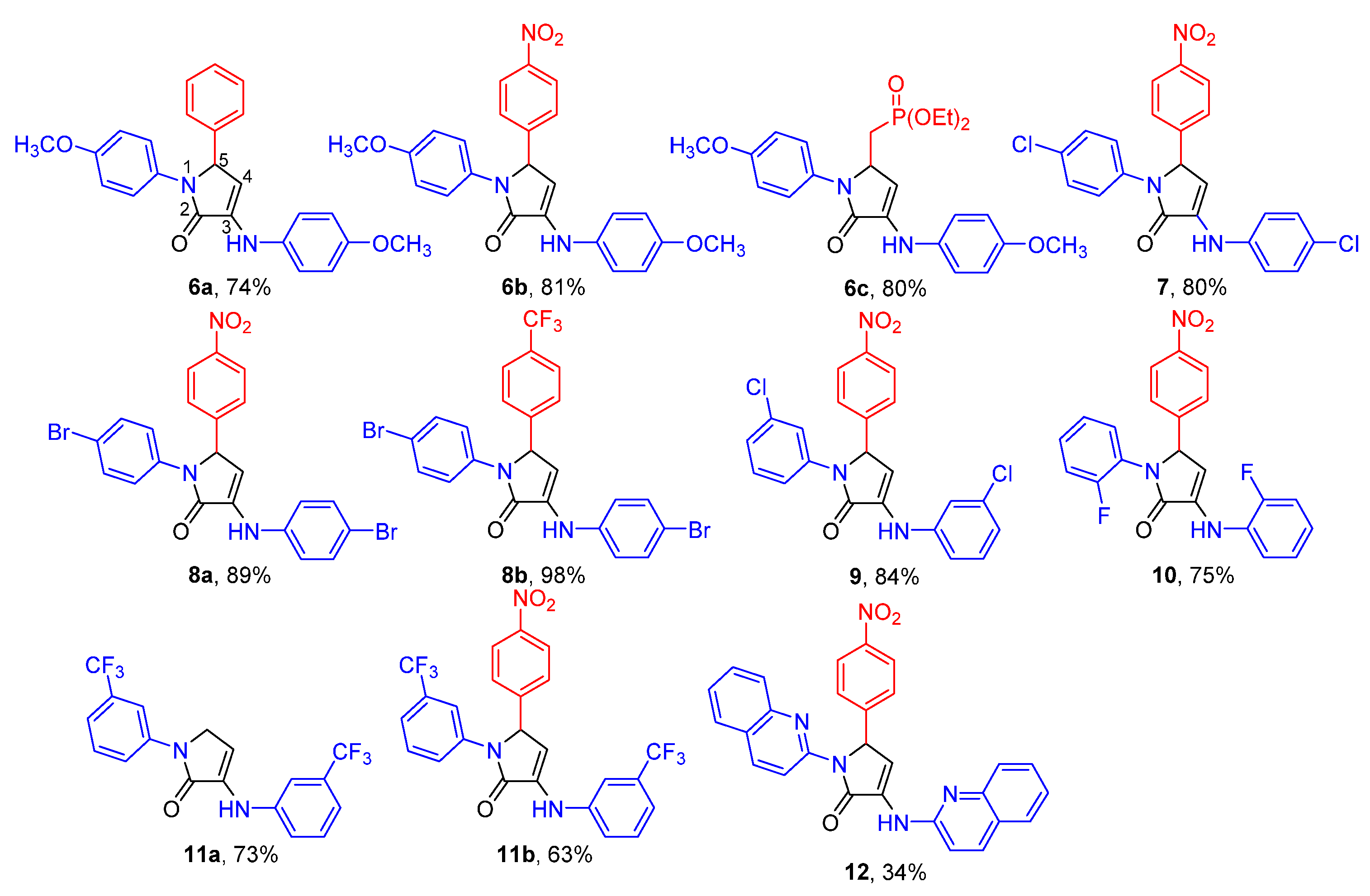 Pharmaceuticals 14 00782 ch002