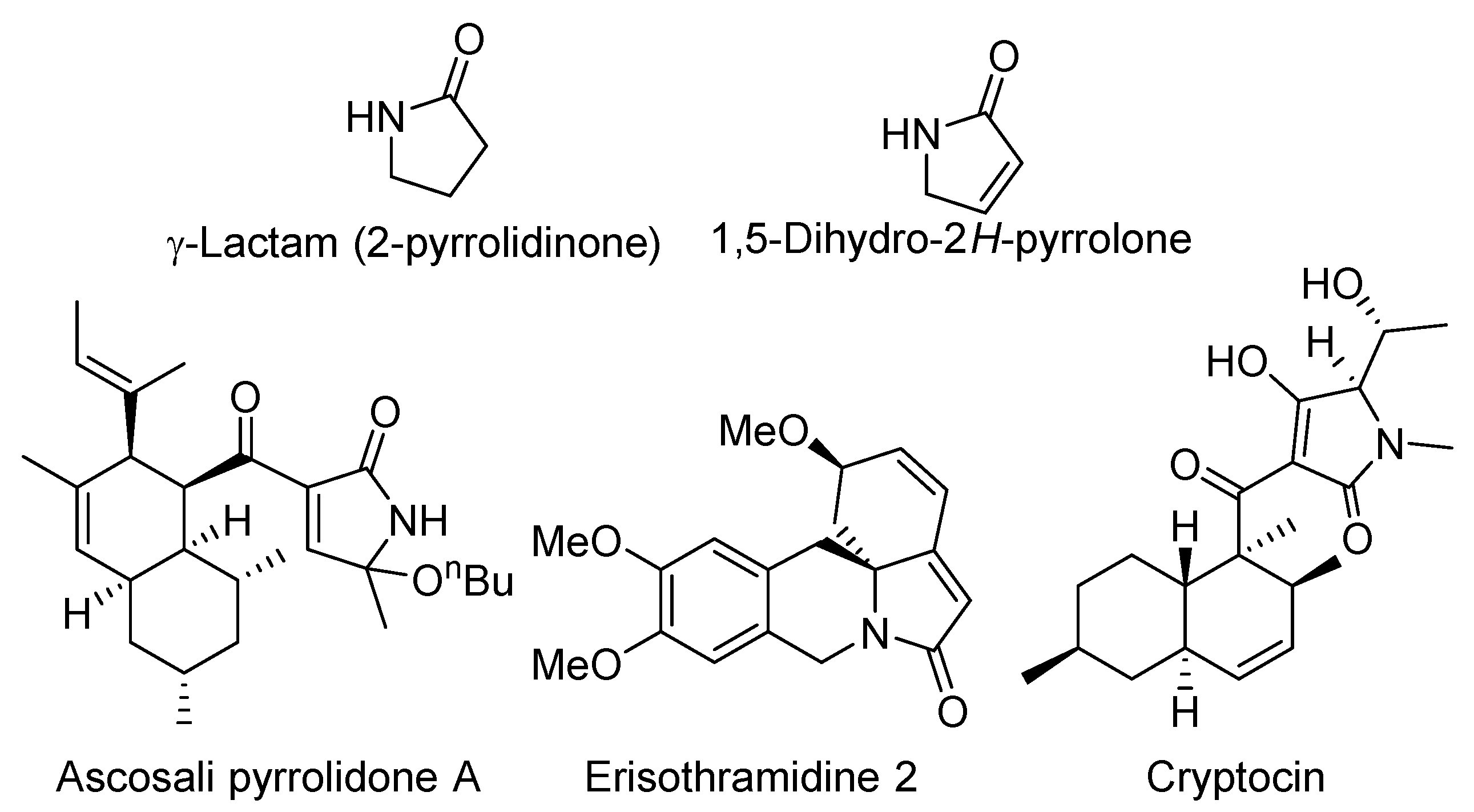 Pharmaceuticals 14 00782 g001