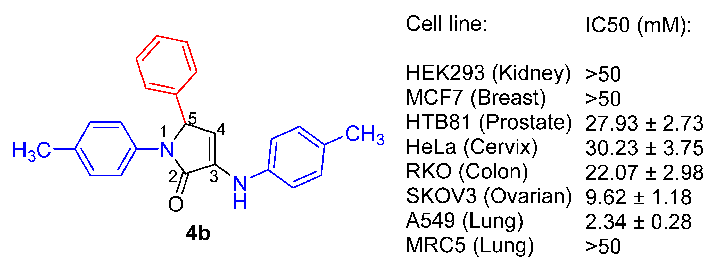 Pharmaceuticals 14 00782 g002