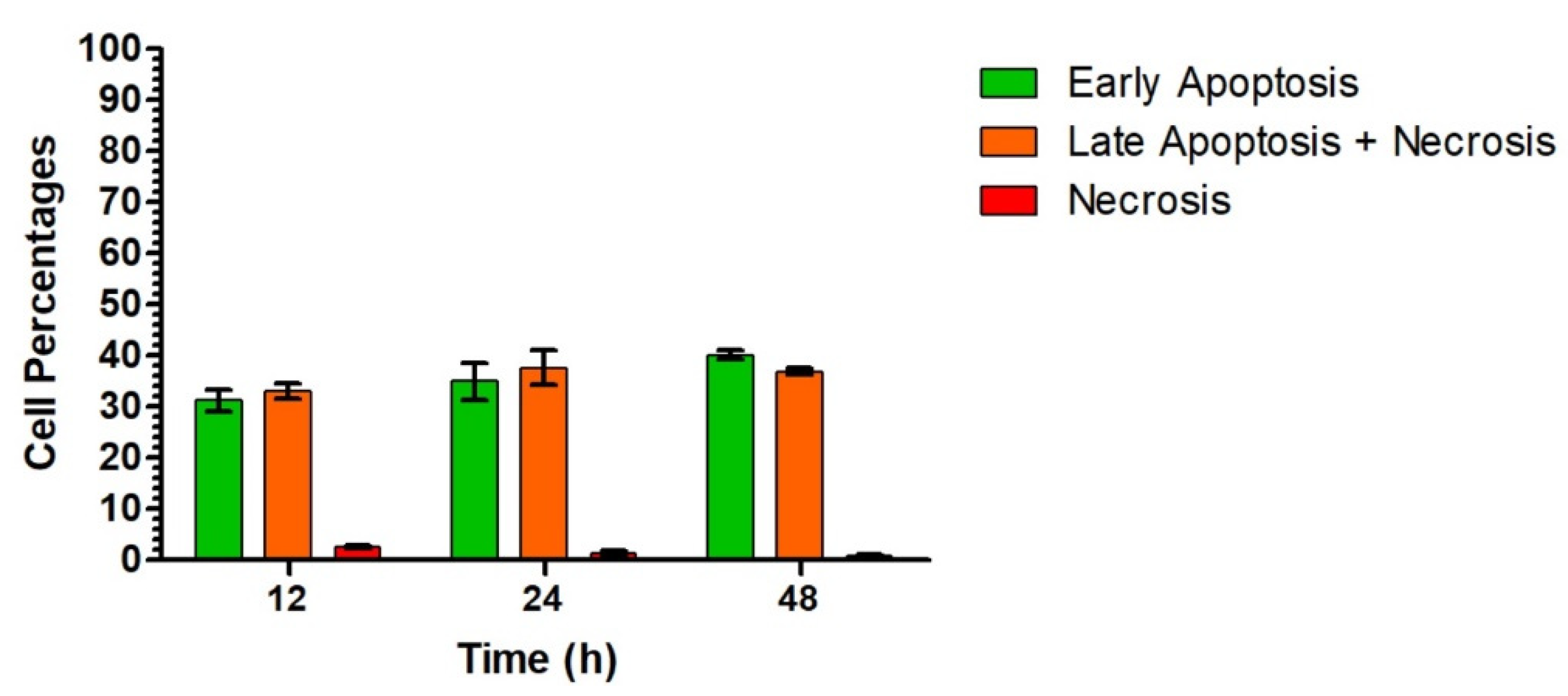 Pharmaceuticals 14 00782 g004