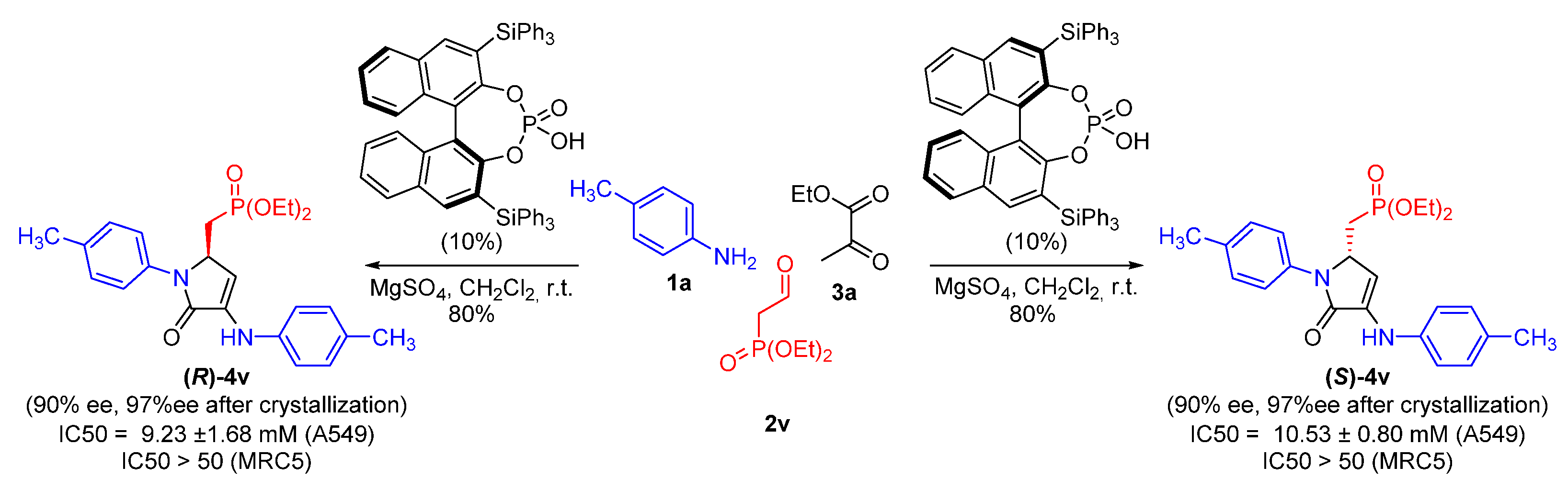 Pharmaceuticals 14 00782 sch004