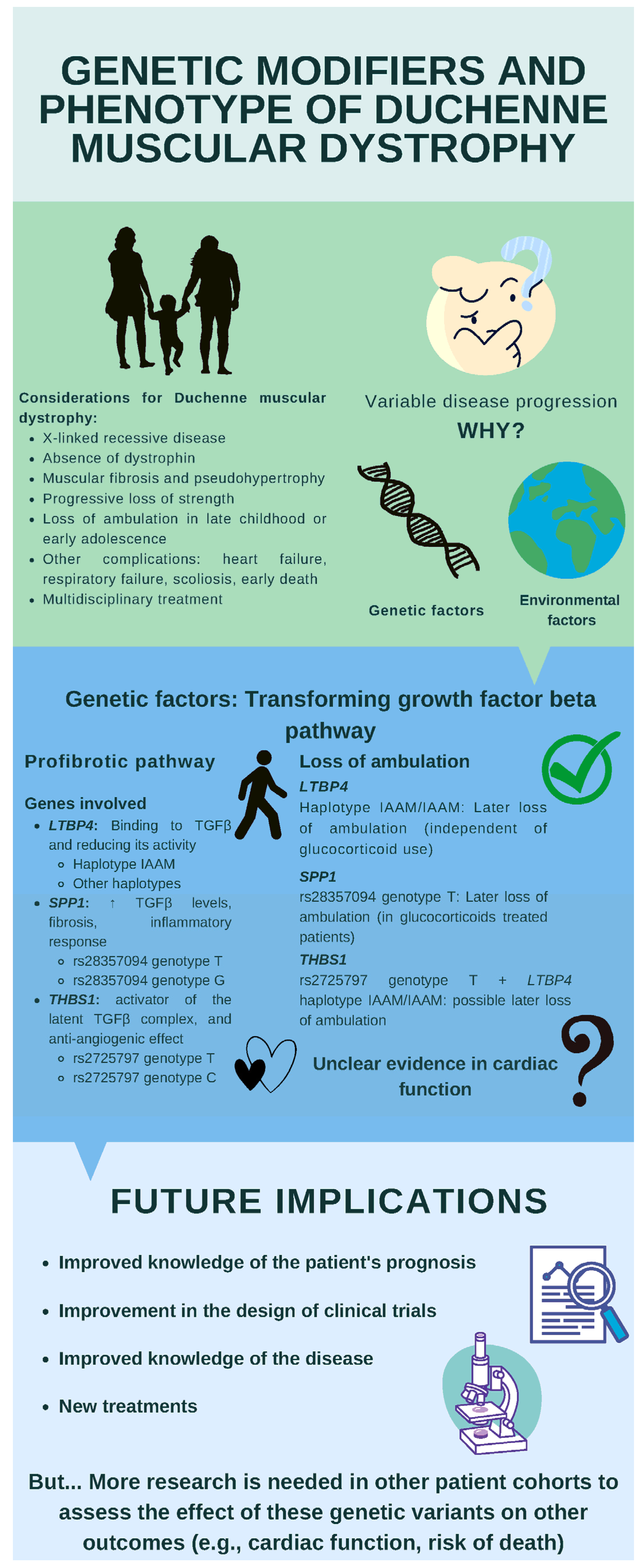 Pharmaceuticals 14 00798 g0a1