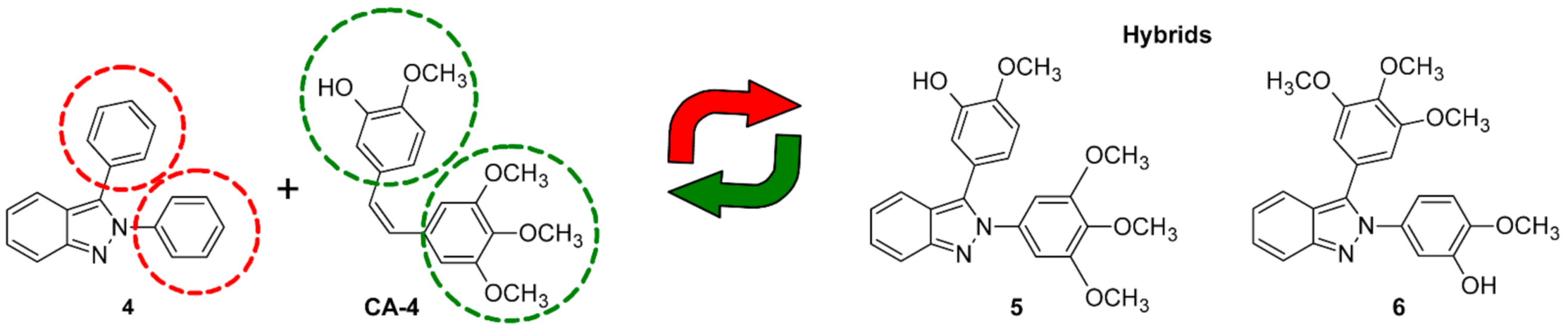 Pharmaceuticals 14 00815 g001
