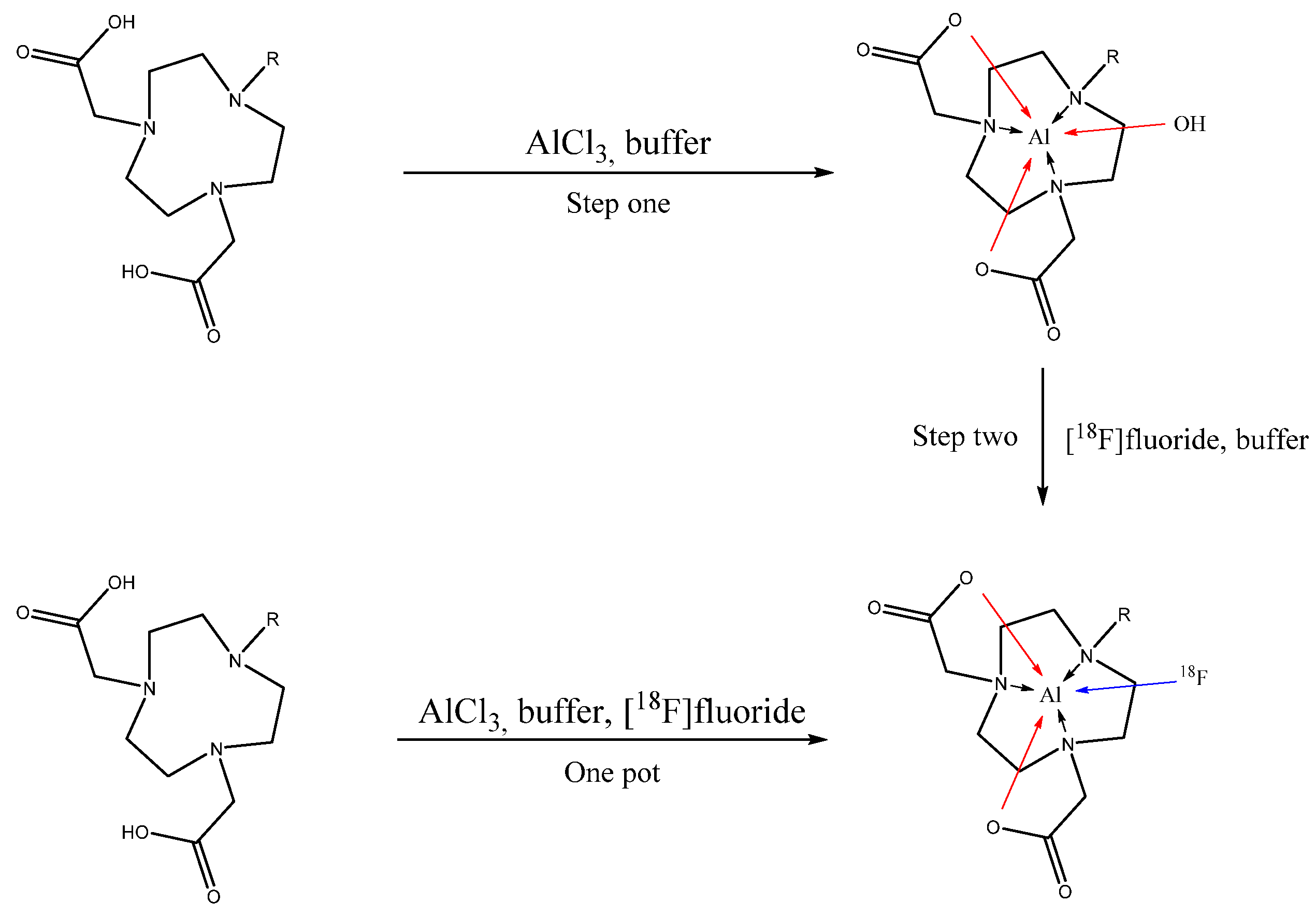 Pharmaceuticals 14 00818 g001 Pharmaceuticals 14 00818 g001