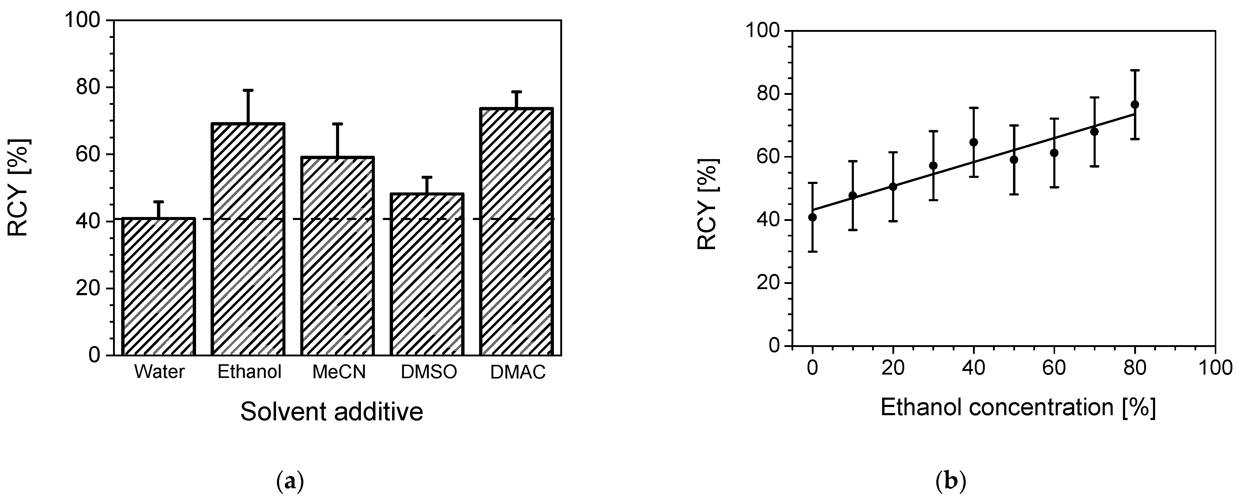 Pharmaceuticals 14 00818 g004 Pharmaceuticals 14 00818 g004