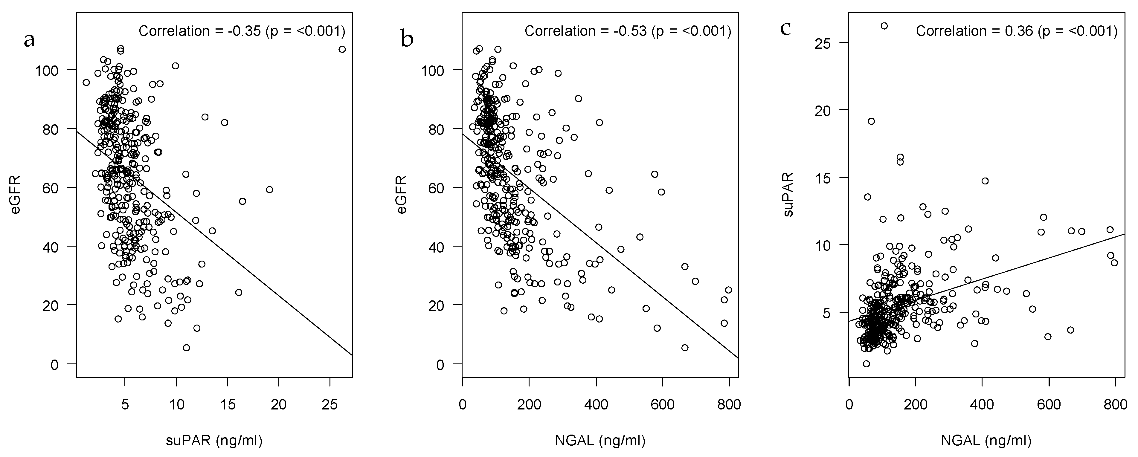 Pharmaceuticals 14 00843 g0a1 Pharmaceuticals 14 00843 g0a1