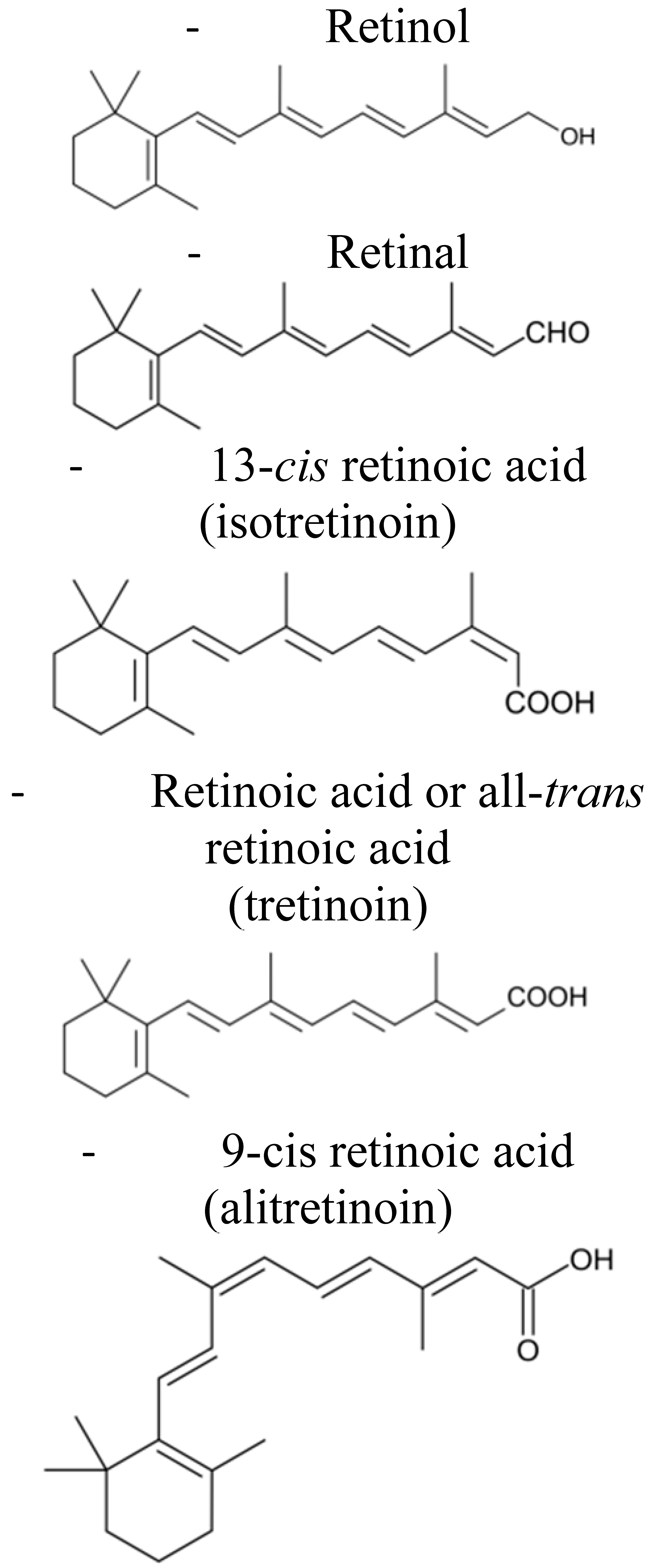 Pharmaceuticals 14 00854 i001
