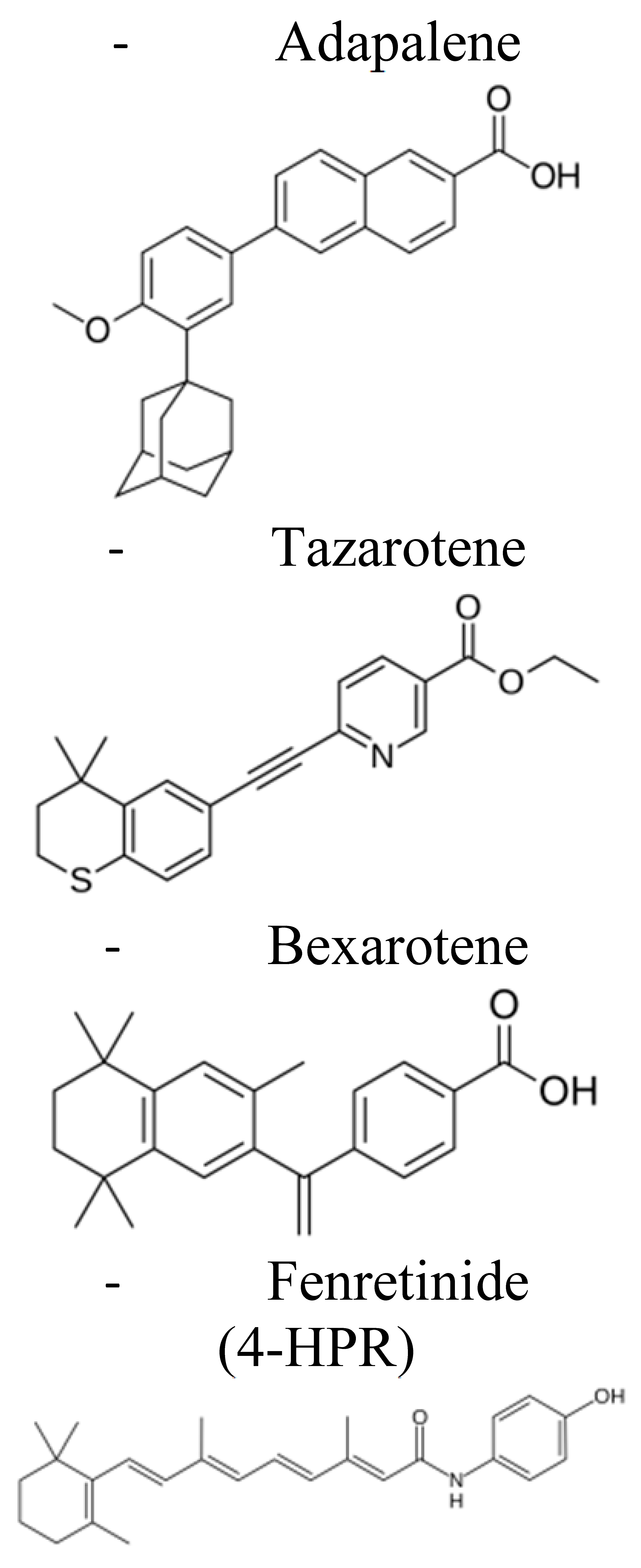 Pharmaceuticals 14 00854 i003