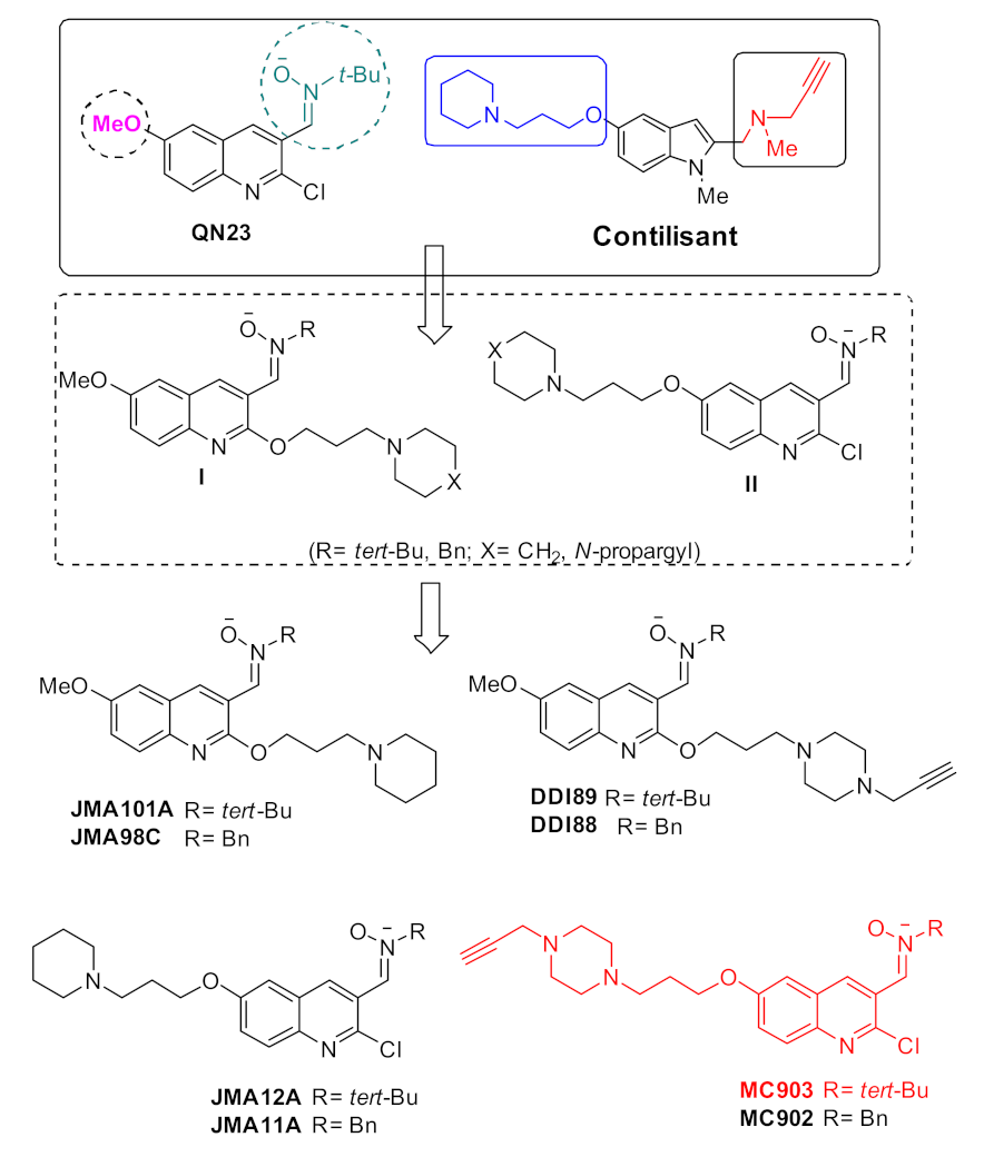 Pharmaceuticals 14 00861 g001