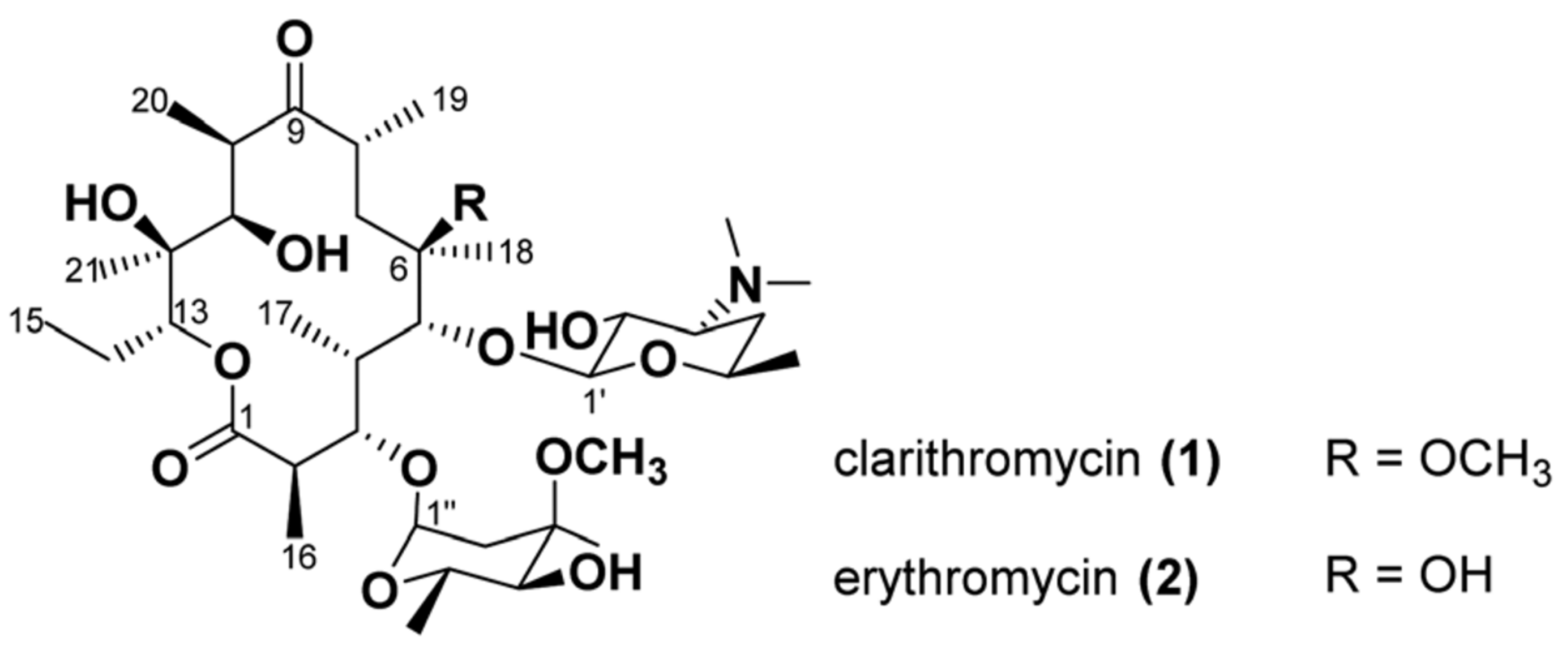 Pharmaceuticals 14 00877 g005