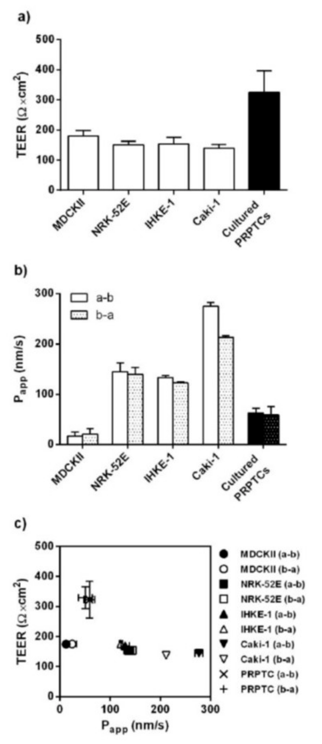 Pharmaceuticals 14 00908 g008