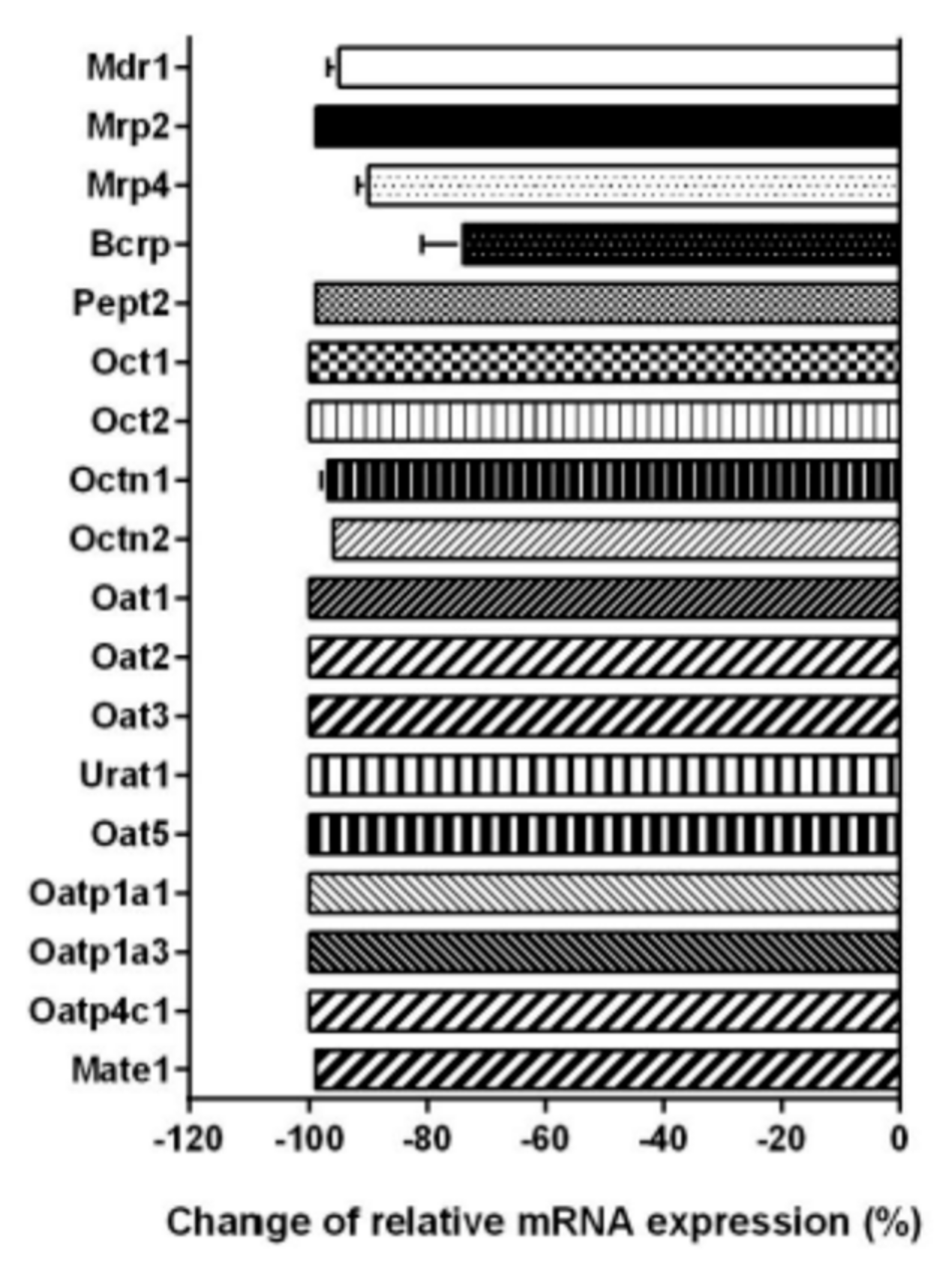 Pharmaceuticals 14 00908 g010