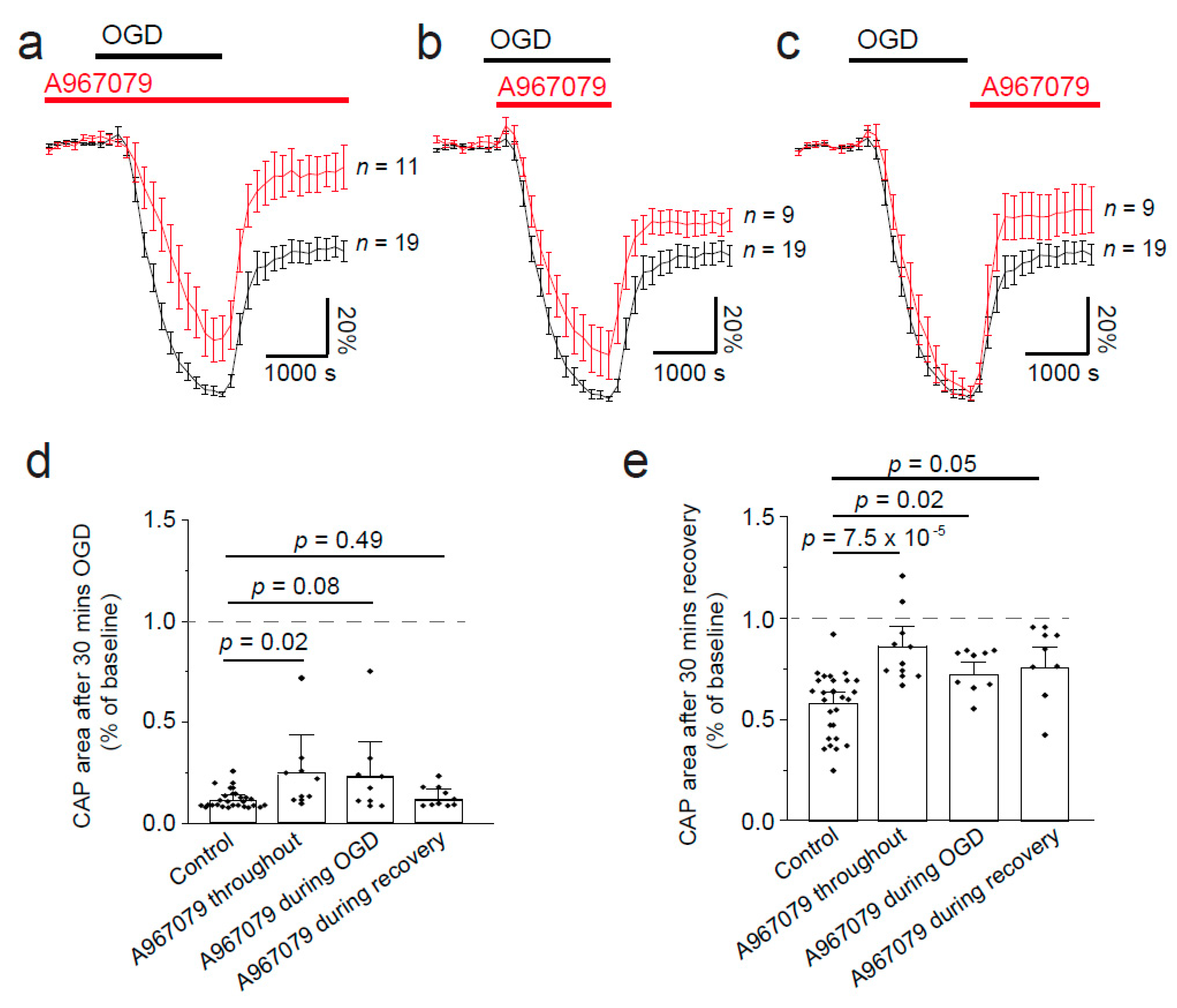 Pharmaceuticals 14 00909 g004 Pharmaceuticals 14 00909 g004