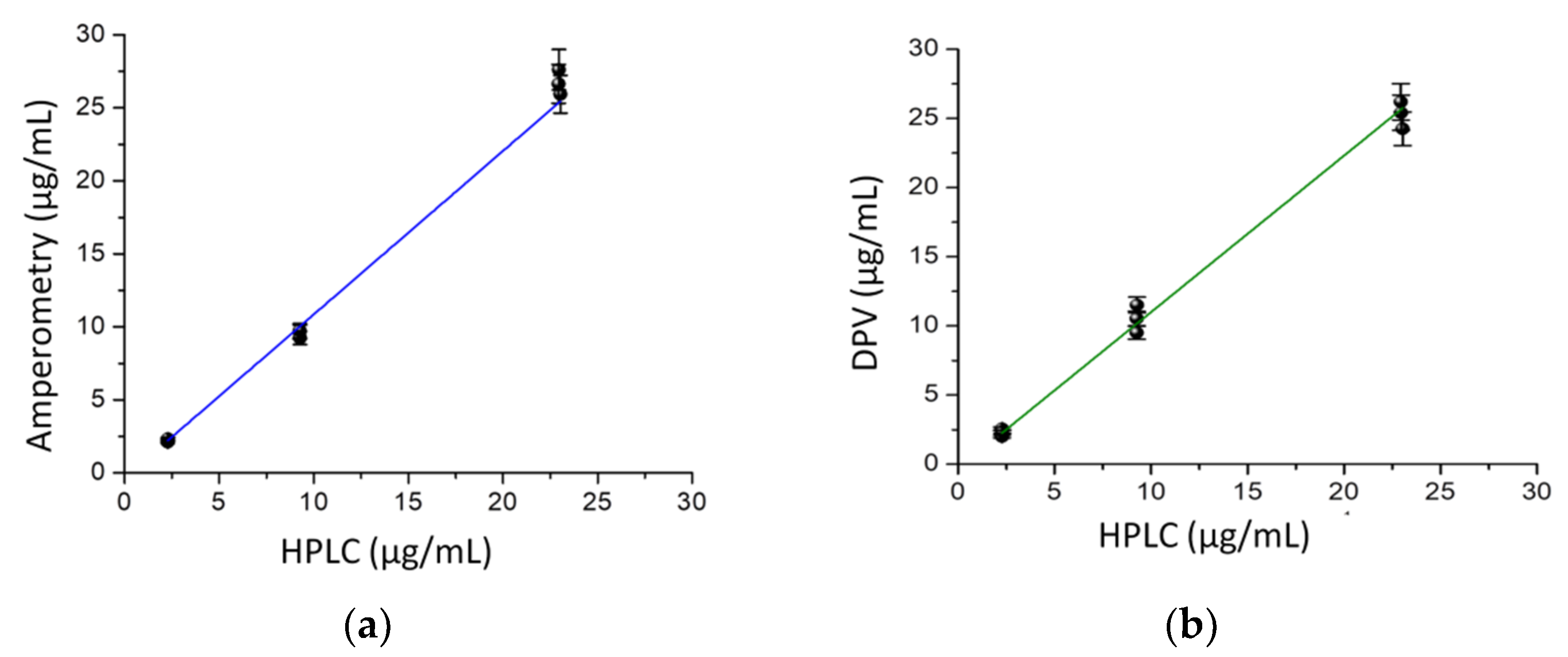 Pharmaceuticals 14 00912 g006