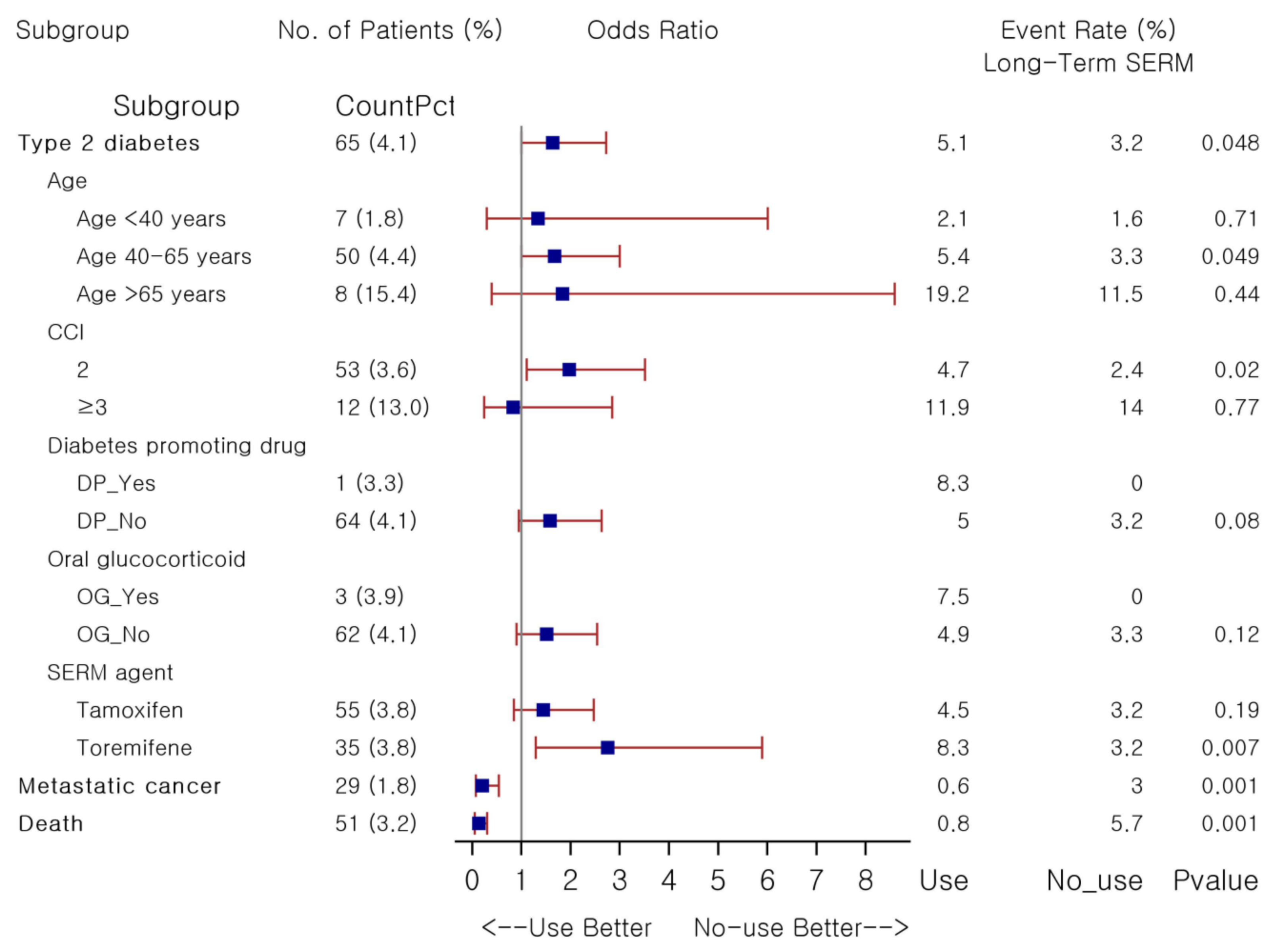 Pharmaceuticals 14 00925 g001