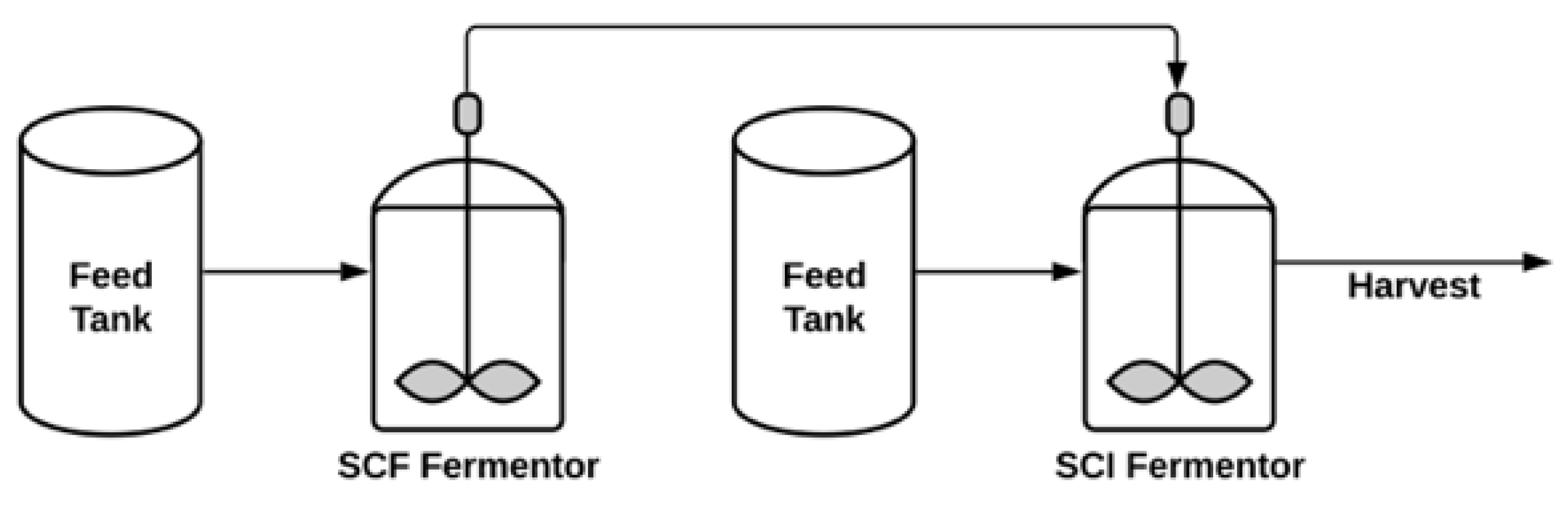 Pharmaceuticals 14 00934 g002 Pharmaceuticals 14 00934 g002
