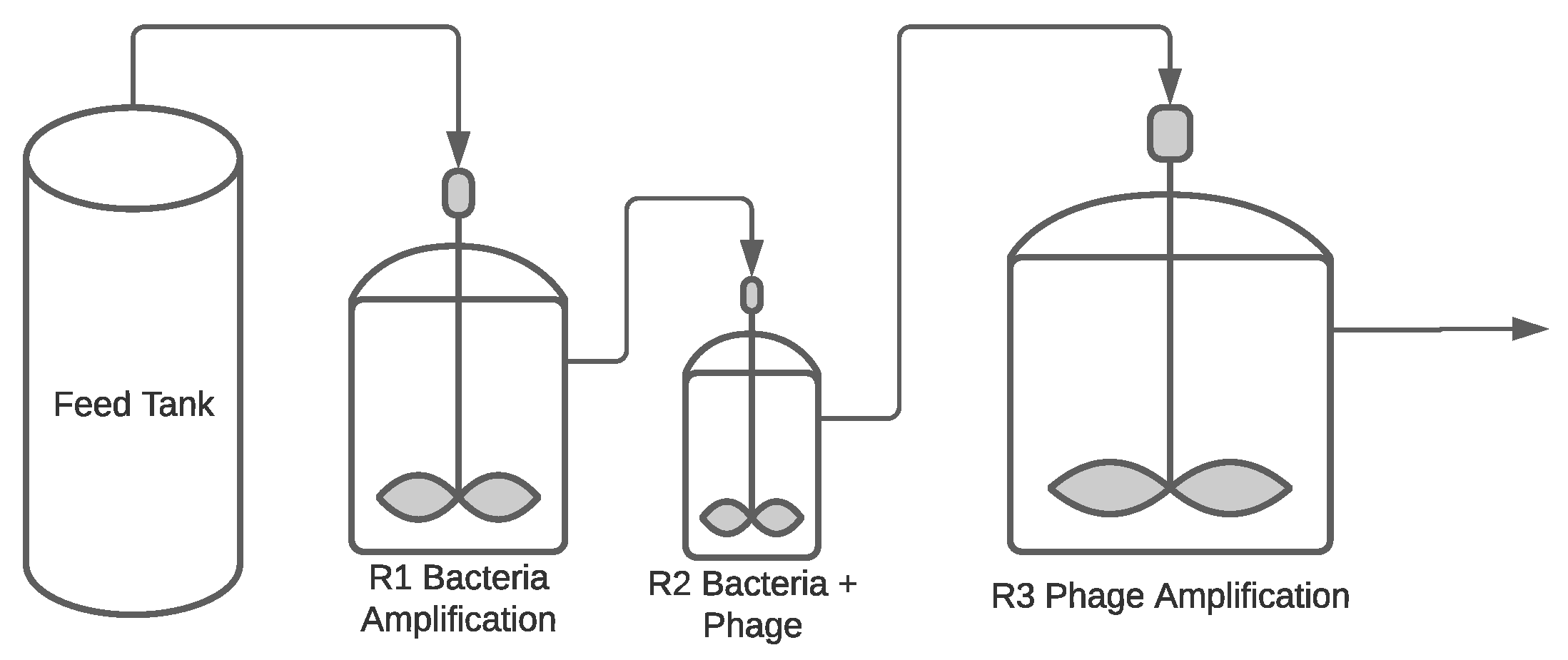 Pharmaceuticals 14 00934 g003 Pharmaceuticals 14 00934 g003