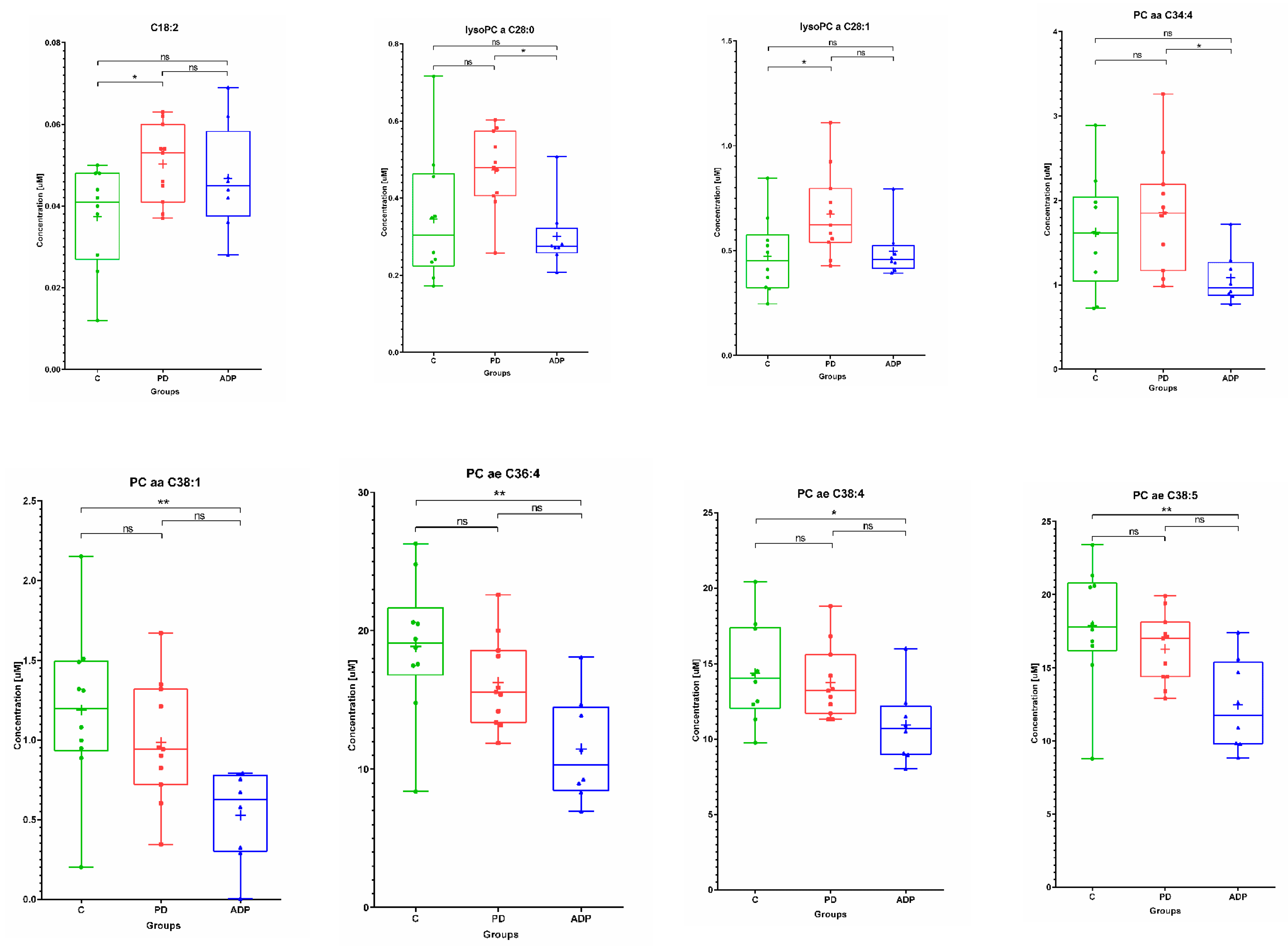 Pharmaceuticals 14 00935 g002 Pharmaceuticals 14 00935 g002