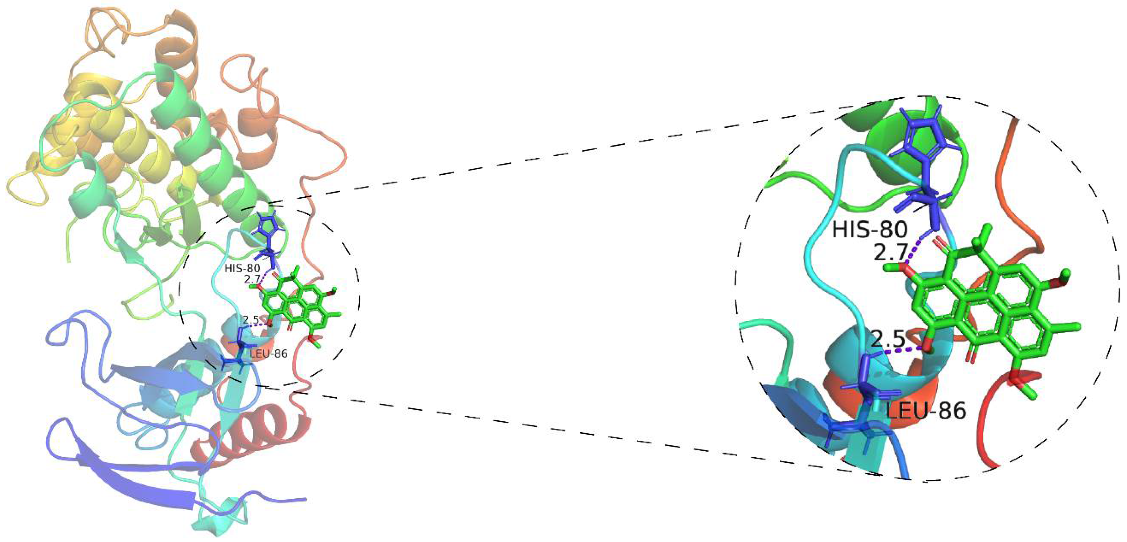 Pharmaceuticals 14 00958 g007