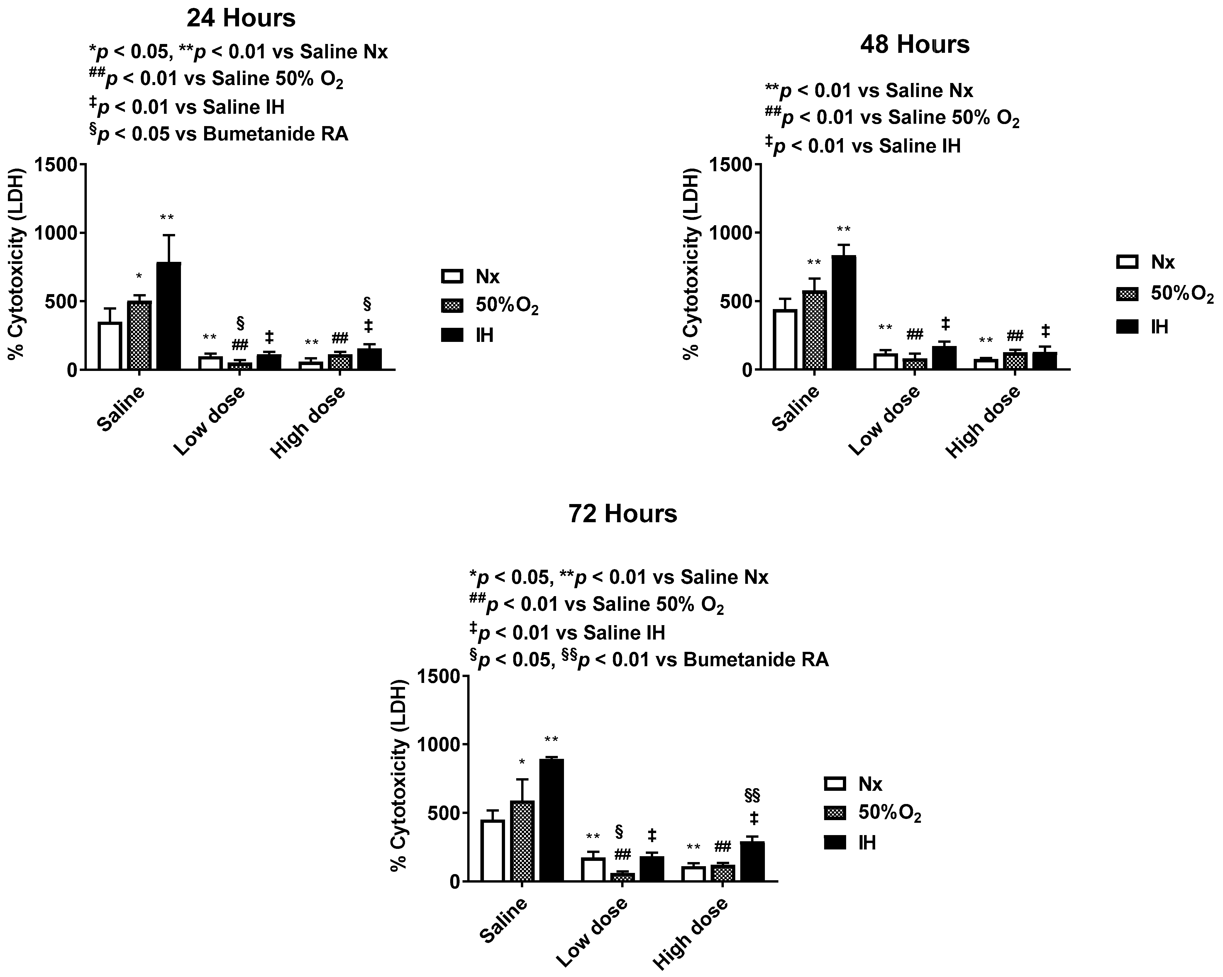 Pharmaceuticals 14 00967 g002