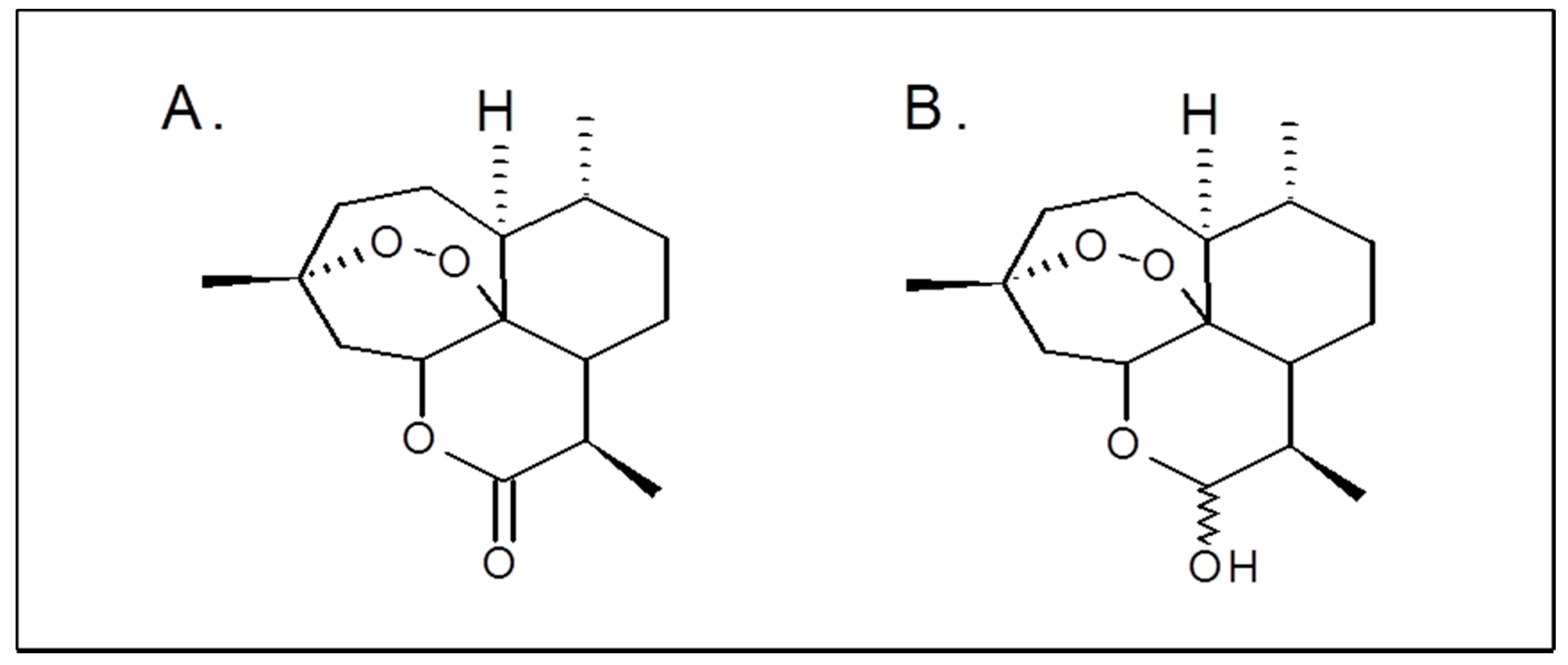 Pharmaceuticals 14 00976 g001