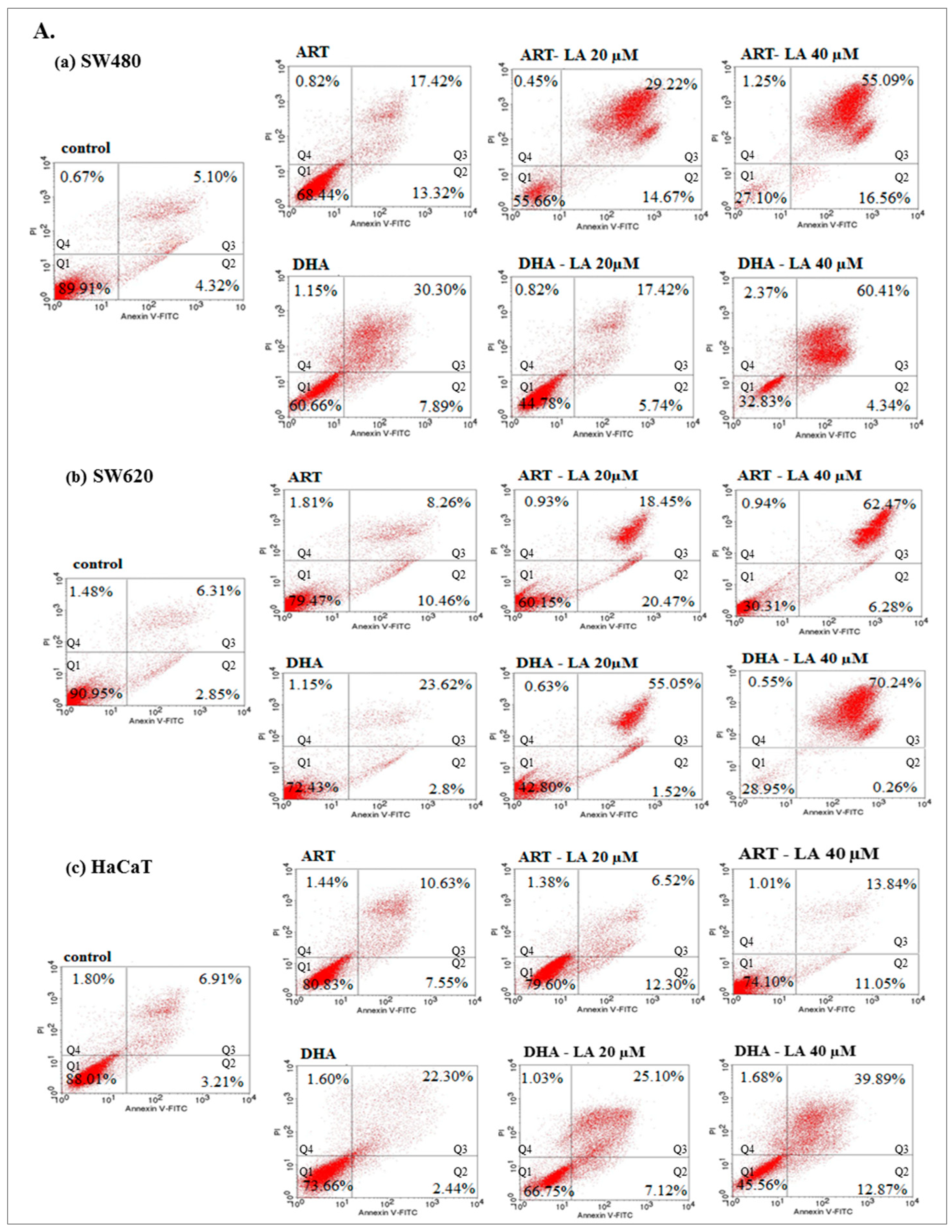 Pharmaceuticals 14 00976 g004a