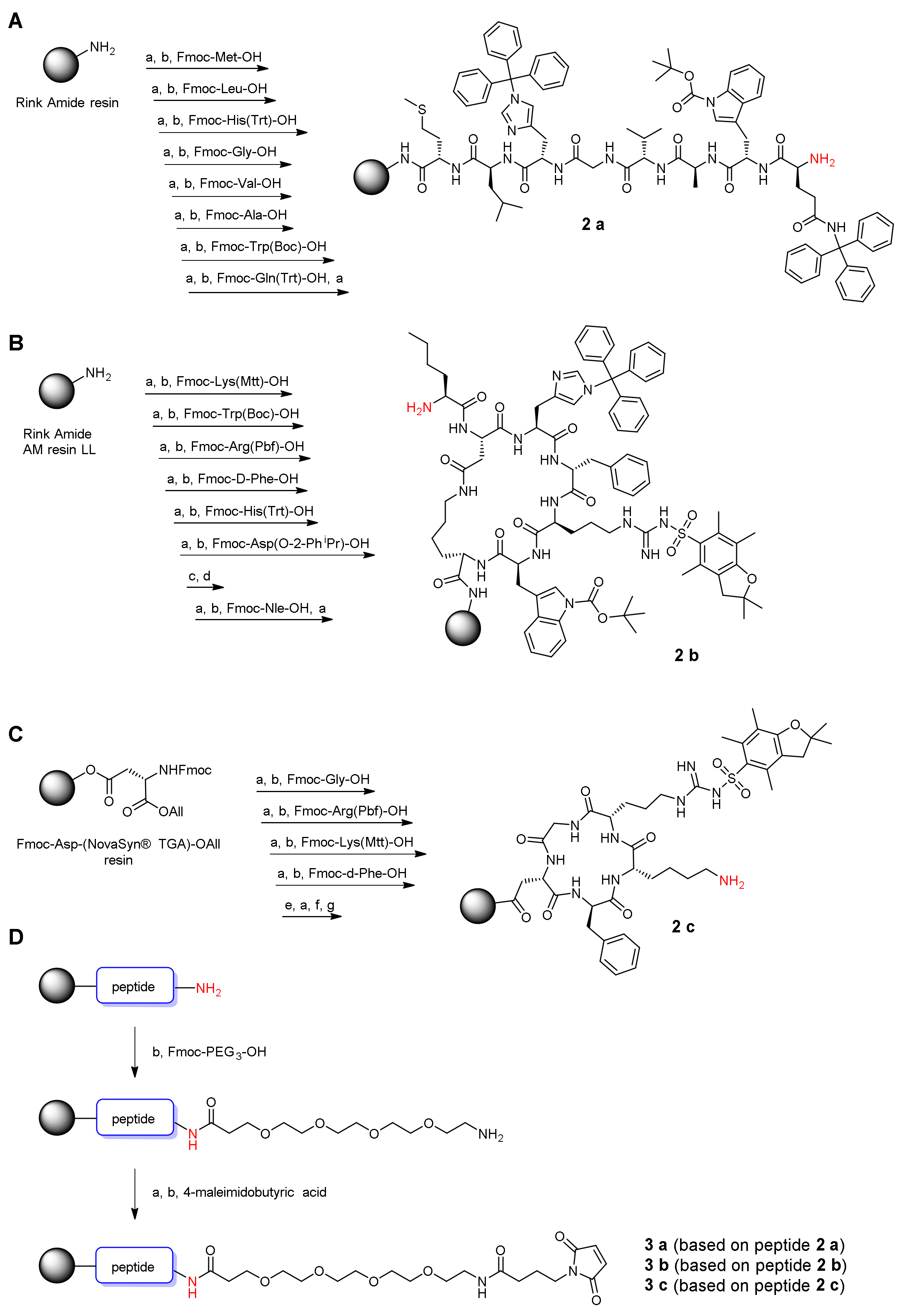 Pharmaceuticals 14 00989 sch001 Pharmaceuticals 14 00989 sch001