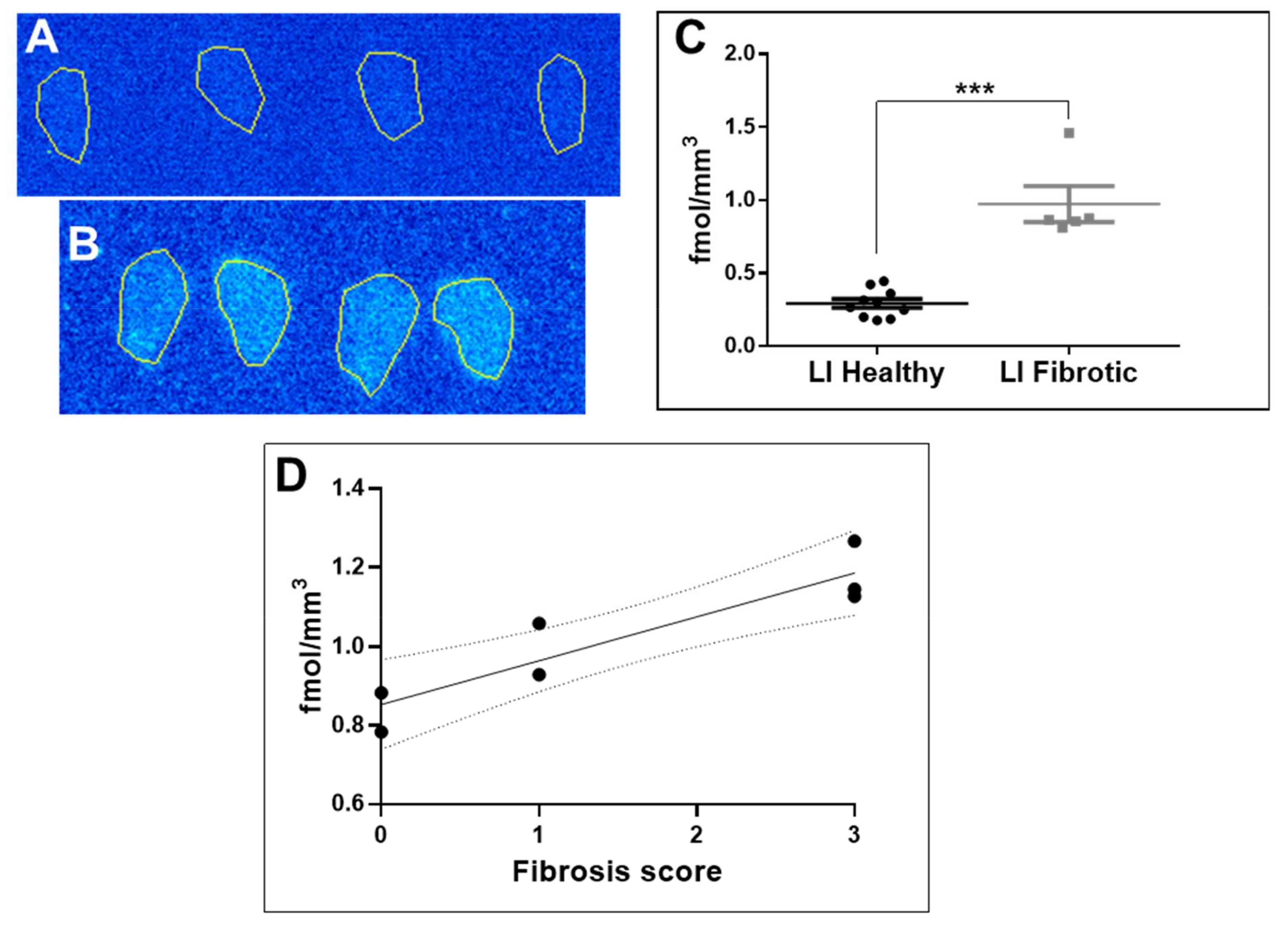 Pharmaceuticals 14 00990 g002