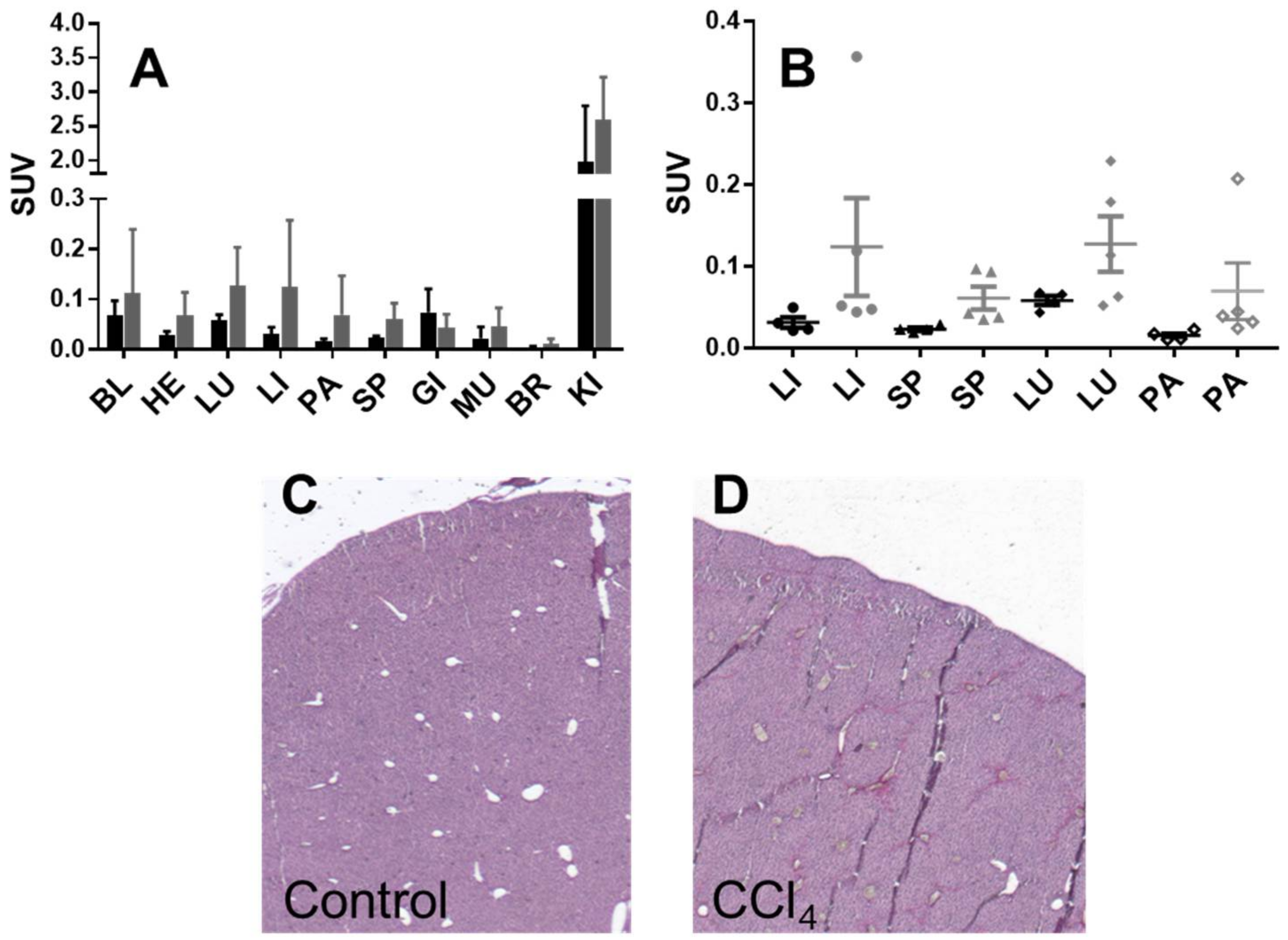Pharmaceuticals 14 00990 g003