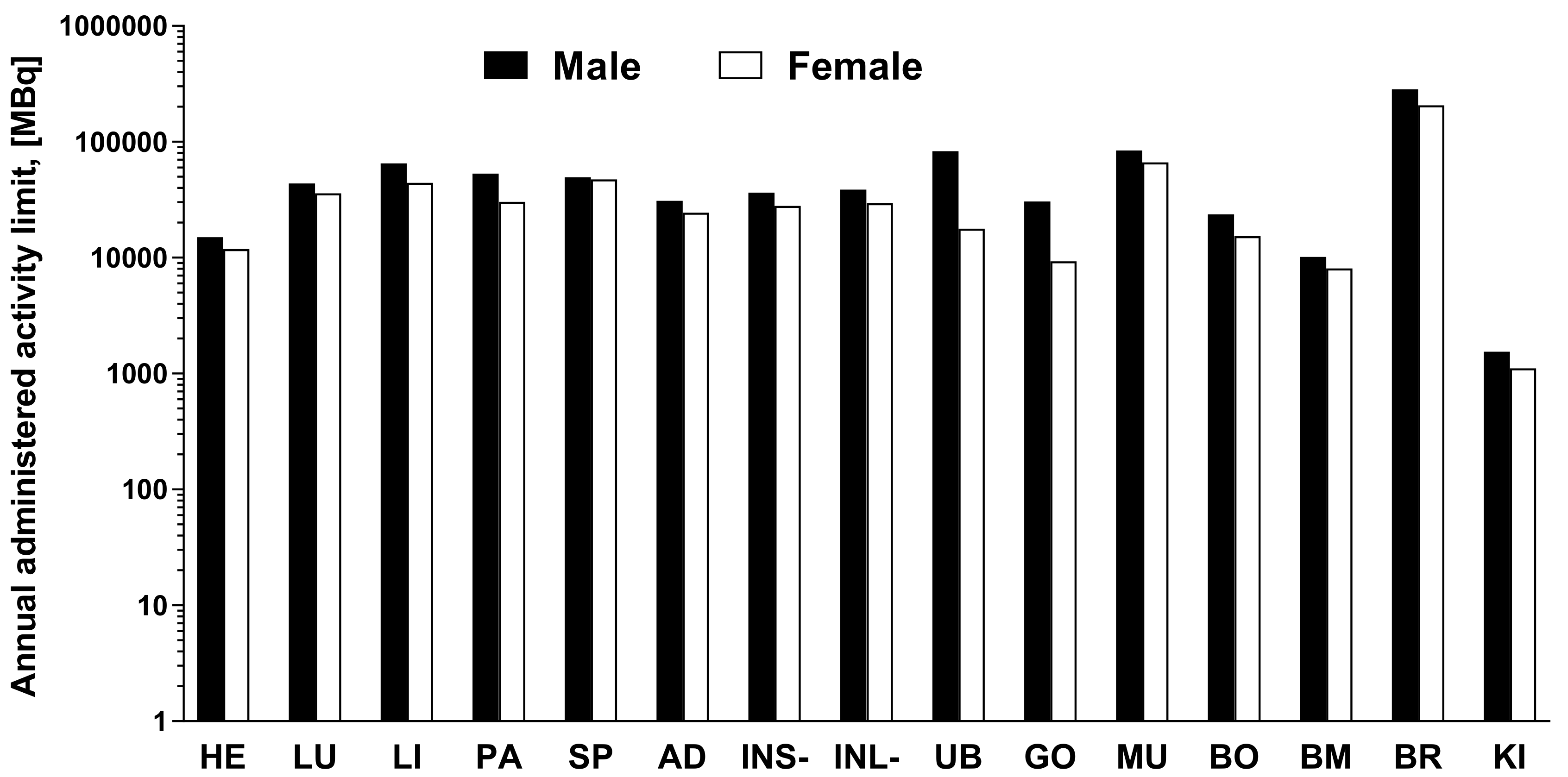Pharmaceuticals 14 00990 g006