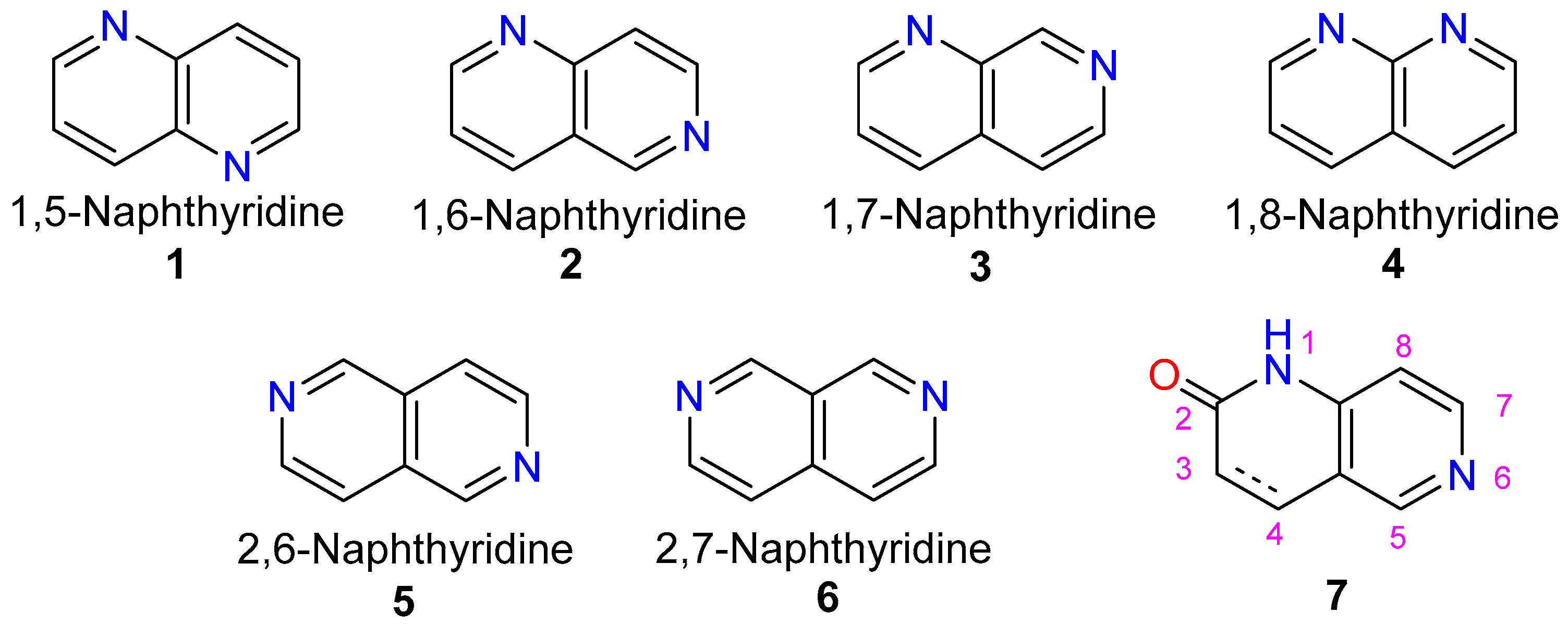 Pharmaceuticals 14 01029 g001